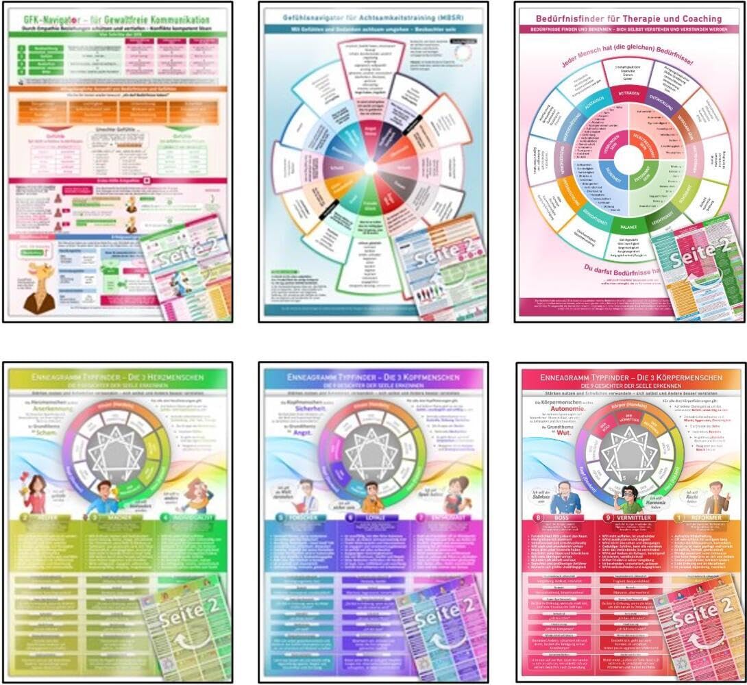 [6er Set] Das vielseitige All-in-One Persönlichkeitsentwicklungs-Set (2024) – Ergründe Dich & verbessere deine Beziehungen mit dem Enneagramm ... Bedürfnisfinder – 6teilig, DINA4, laminiert