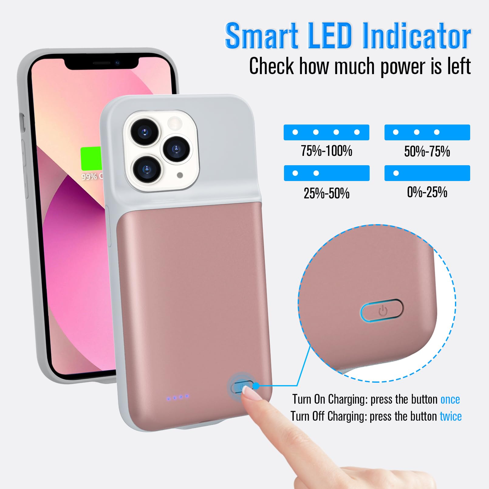 Custodia Per Batteria iPhone 13 Pro Max, 5000mah Custodia Caricabatterie Portatile Per iPhone 13 Pro Max, Batteria Estesa Intelligente Ricaricabile Protettiva (6,7 Pollici) (Rosa)