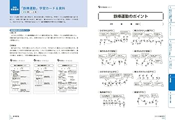 イラストで見る全単元・全時間の授業のすべて 体育 小学校4年 (板書