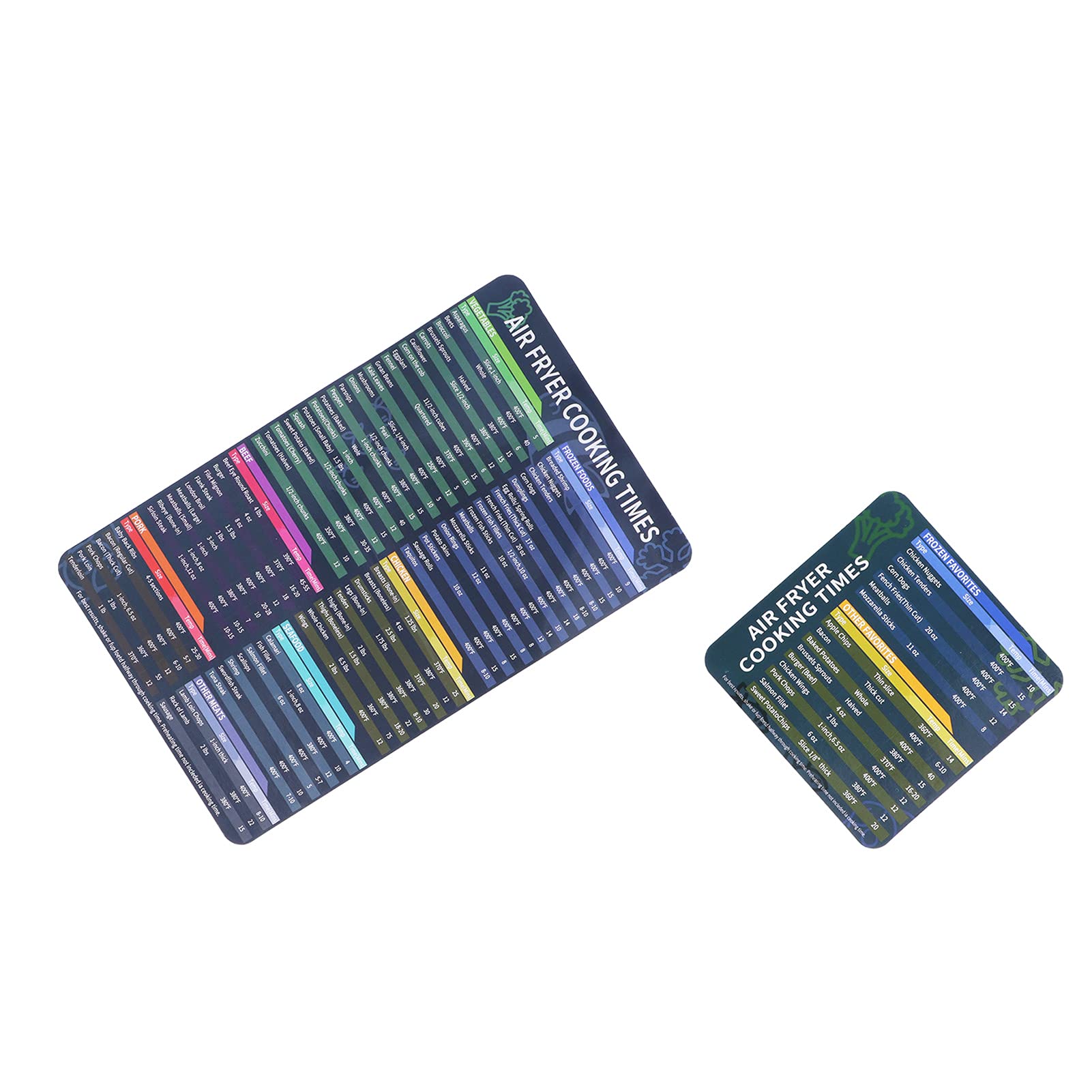 Kitchen Fryer Guide, Quick Reference Fryer Time Sheet Water Oil Resistance for Home for Kitchen for Restaurant(Fryer 17 * 27 Set)