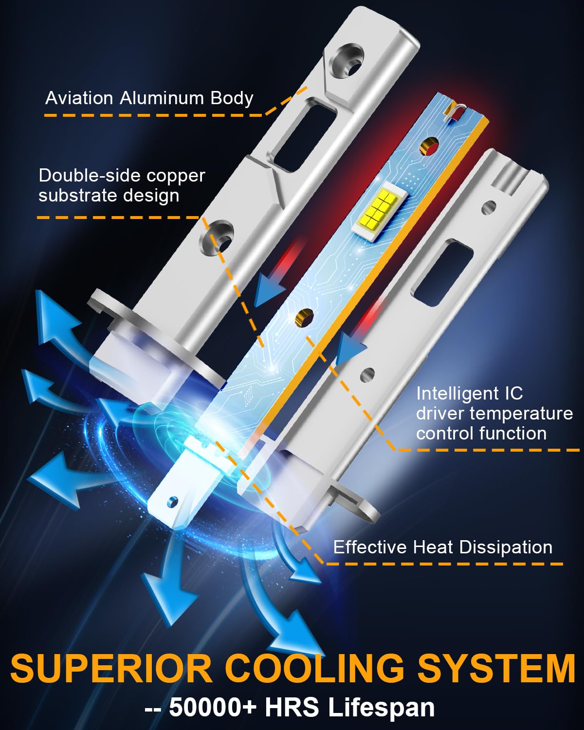 letronix Halogen Auto Lampen H1 12V 8500K Kalt Weiß Xenon Optik Gas Ultra White Look Birnen Lampe Abblendlicht Nebelscheinwerfer Fernlicht Kurvenlicht Zulassung E-Prüfzeichen (LED Optik) (H1 55W