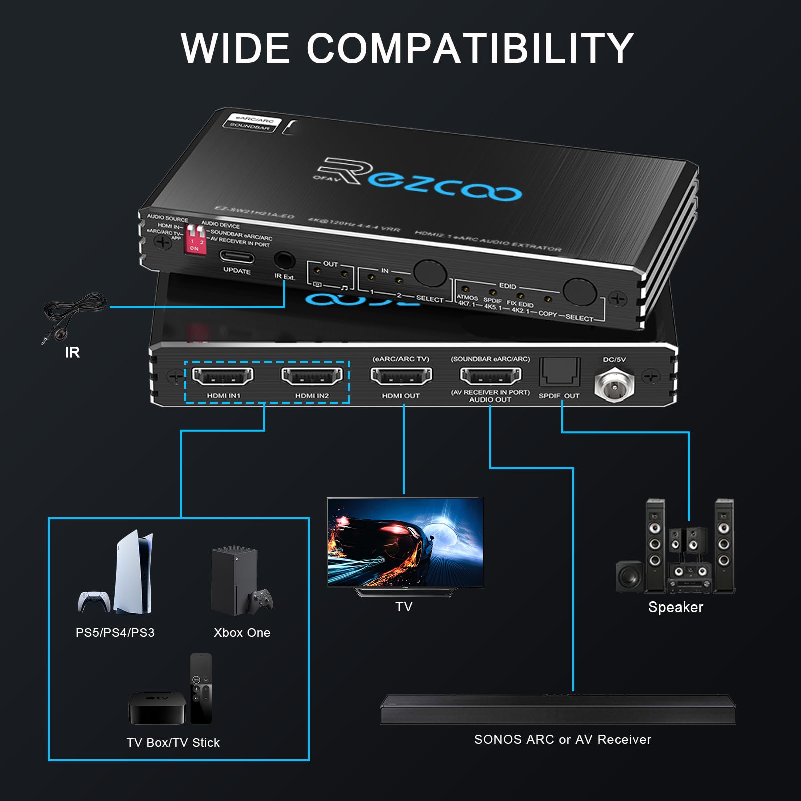 Switch HDMI 2.1 4K @ 120Hz 2 in 1 con estrattore audio VRR ALLM HDCP2.3 ARC eARC HDR CEC SPDlF Uscita audio ottica D-o-l-b-y Digital EDID per PS5 Xbox NVIDIA AMD