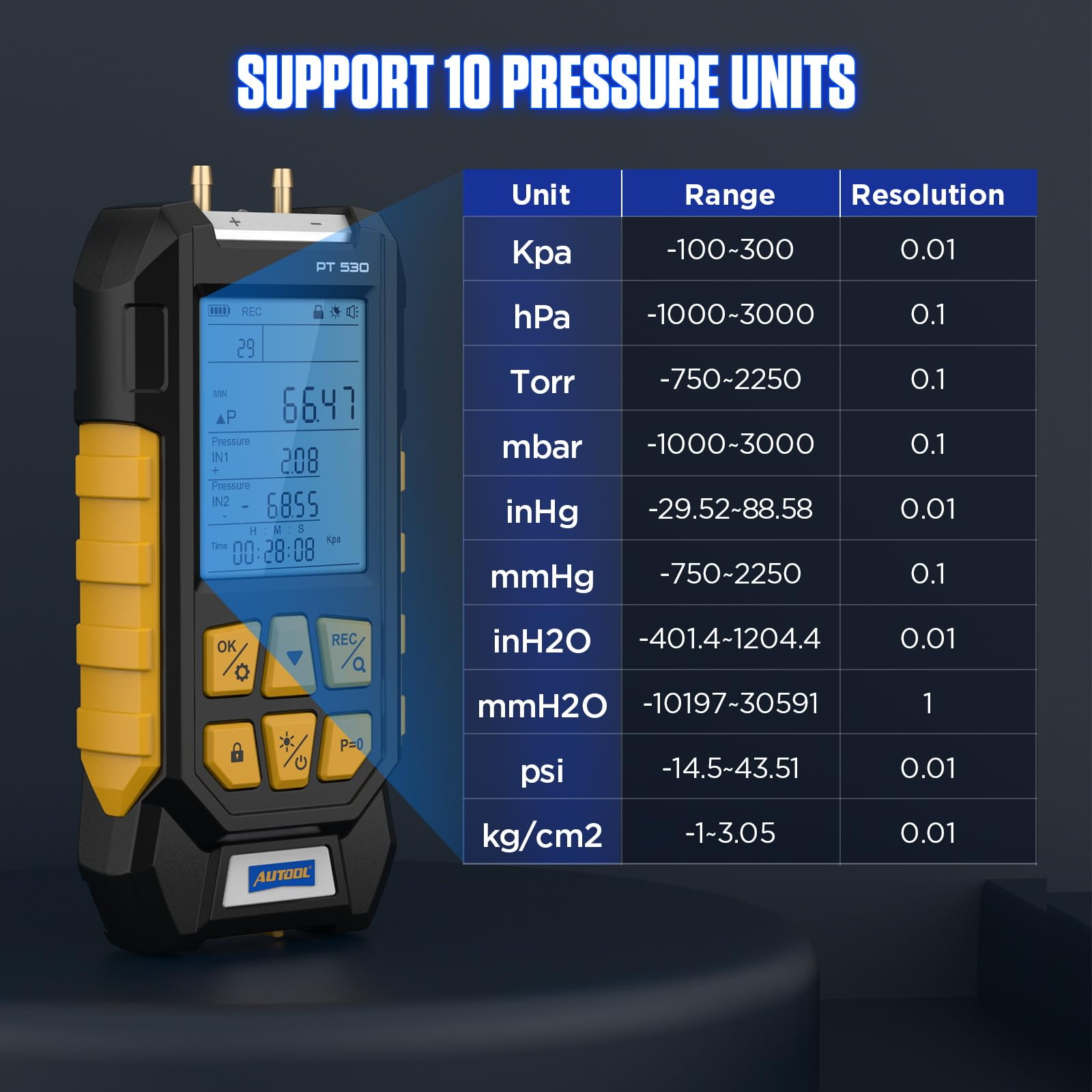 Manometro Digitale, PT530 Tester di Pressione del Gas a Doppia Porta, Manometro a Gas pressure Tester Differenziale HVAC/R Air Pressure Meter con Torcia Elettrica, -100~300Kpa, Data Record, Toolbox