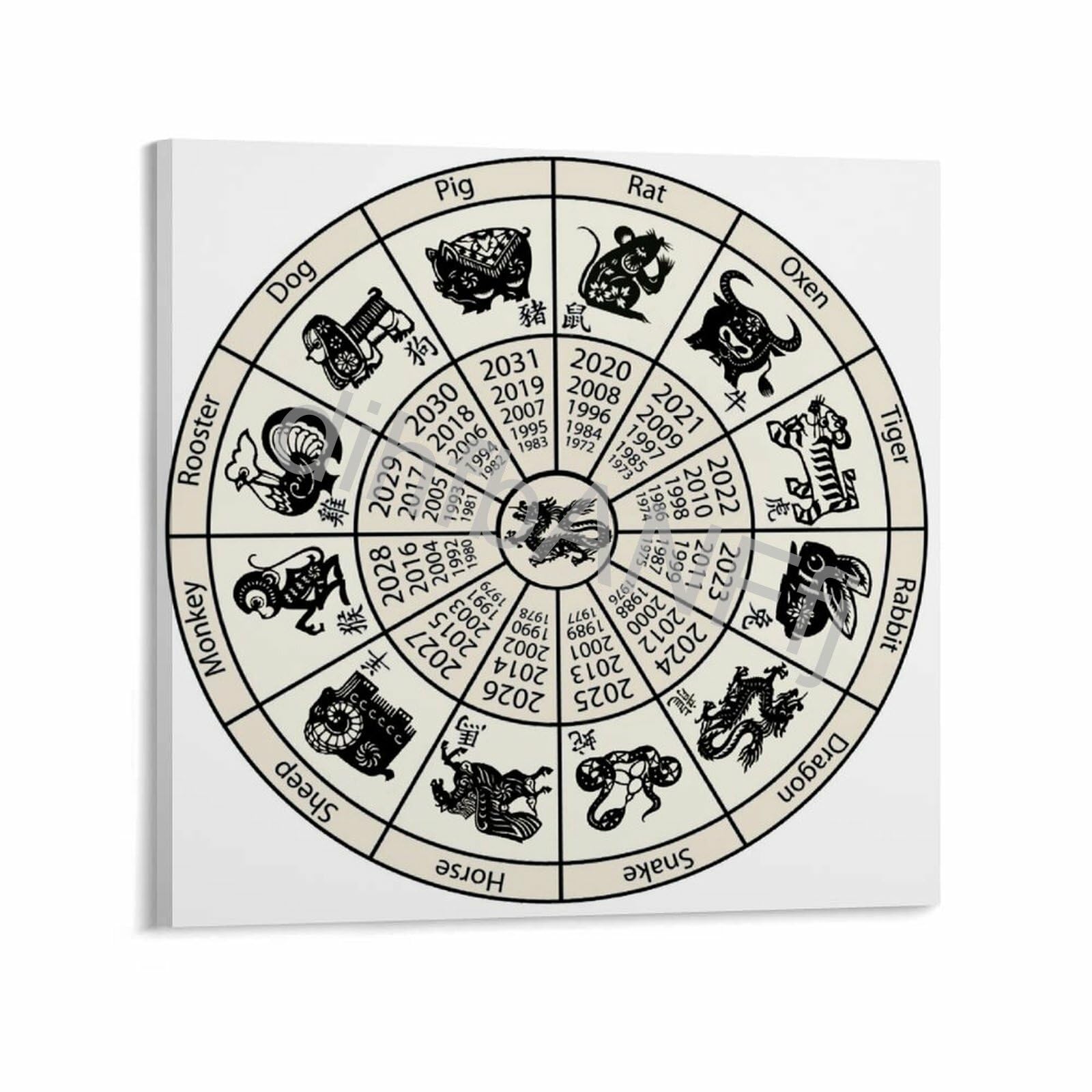 Amazon.com: Chinese Zodiac Wheel Year Poster Zodiac Guide Chart Poster (7) Canvas Painting Posters And Prints Wall Art for Living Room Bedroom Decor 24x24inch(60x60cm) Frame-style: Posters & Prints amazon-com-chinese-zodiac-wheel-year-poster-zodiac-guide-chart-poster-7-canvas-painting-posters-and-prints-wall-art-for-living-room-bedroom-decor-24x24inch-60x60cm-frame-style-posters-prints