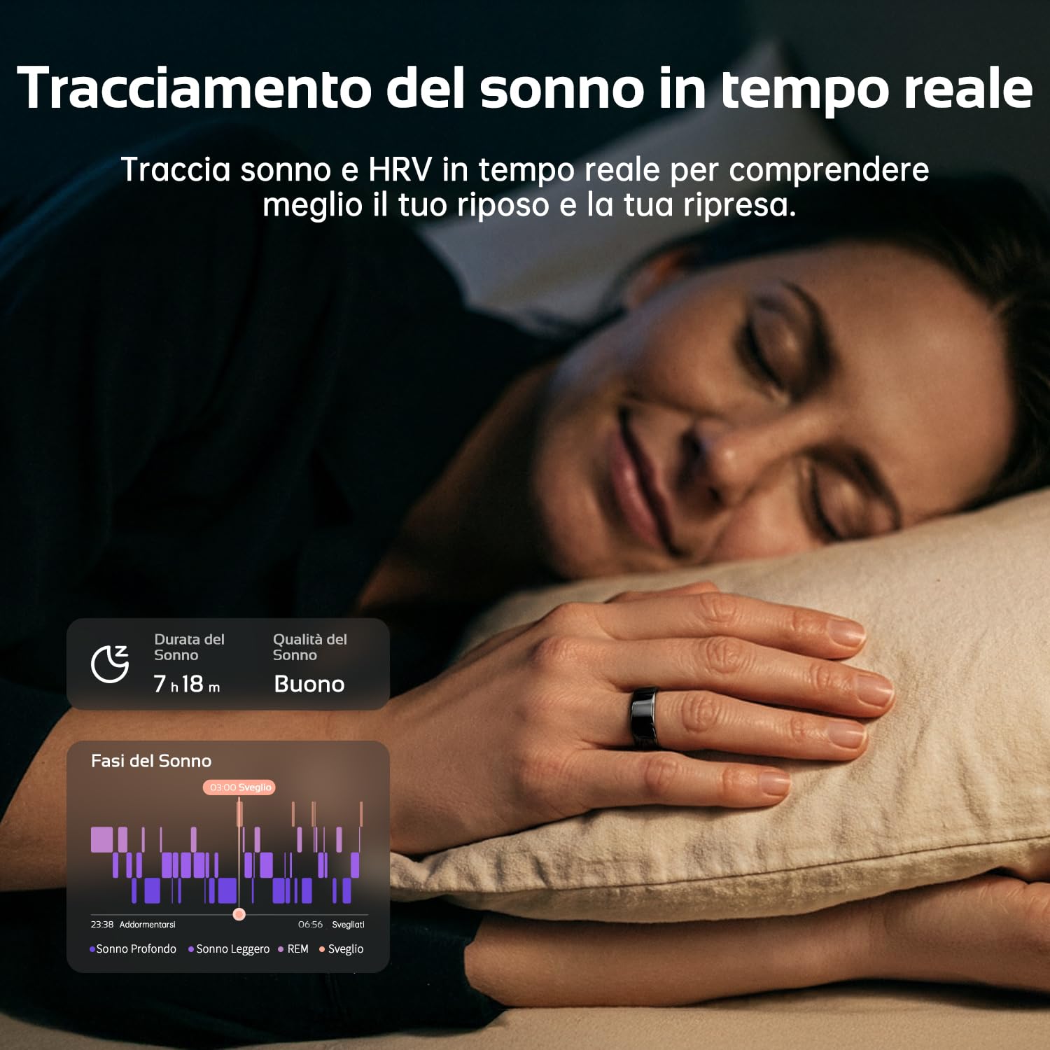 opove Smart Ring, Anello Smart con App Senza Abbonamento, Monitoraggio del Sonno, Frequenza Cardiaca, HRV, Anello Fitness Tracker, Batteria fino a 8-12 Giorni, Compatibile con iOS & Android, Nero-9