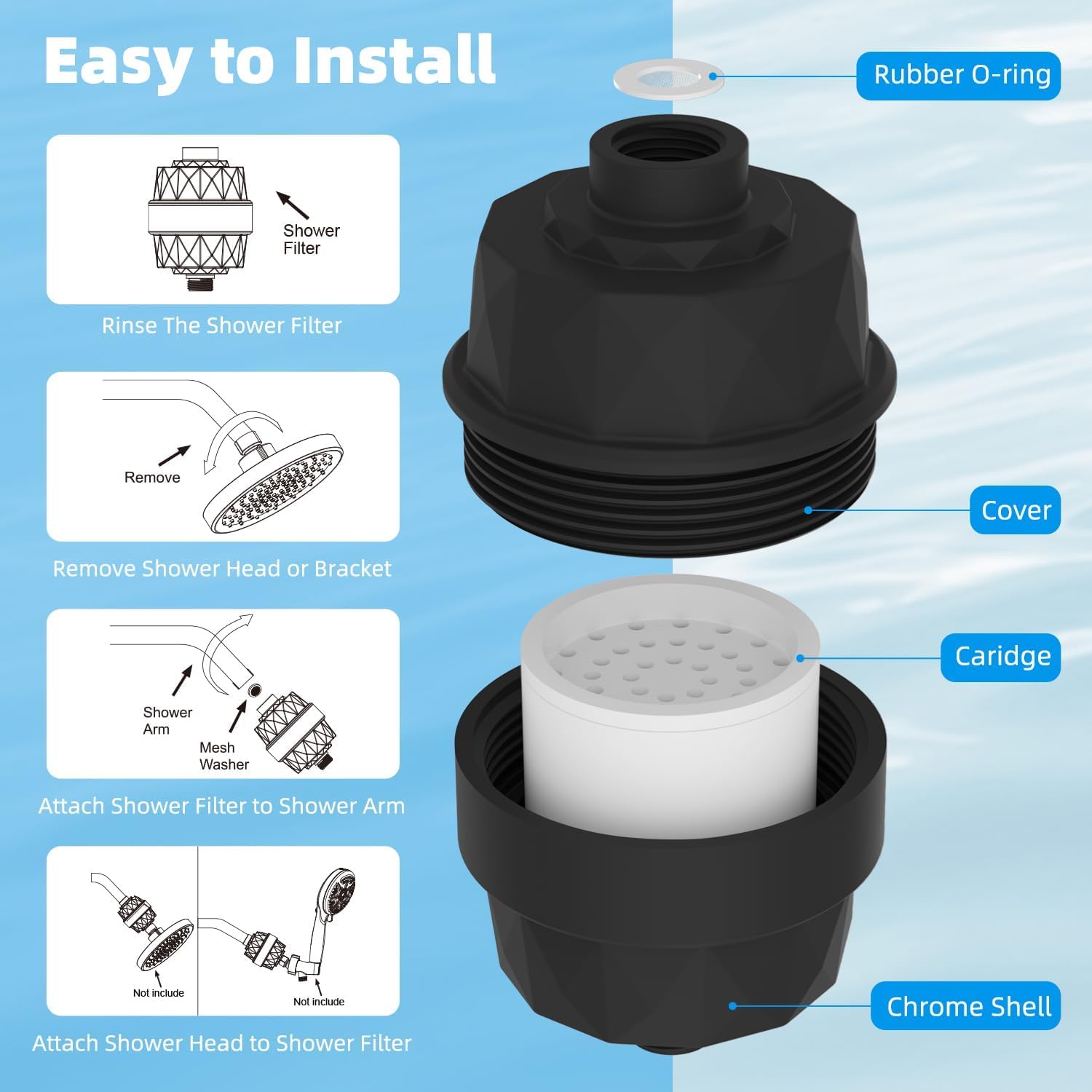 Hibbent Filtro de ducha para agua dura, filtro de cabezal de ducha de alto rendimiento para eliminar cloro y flúor, filtro de cabezal de ducha de 20 etapas, filtro de agua de ducha con 2 cartuchos de