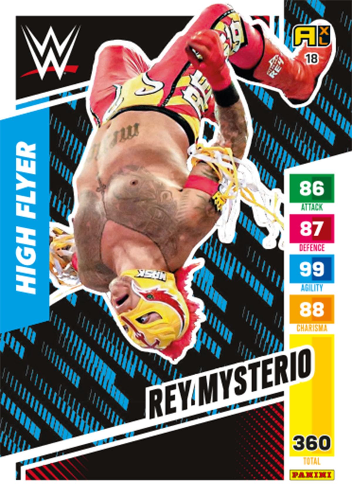 Panini WWE Trading Cards (Box mit 24 Tüten): Amazon.de: Spielzeug