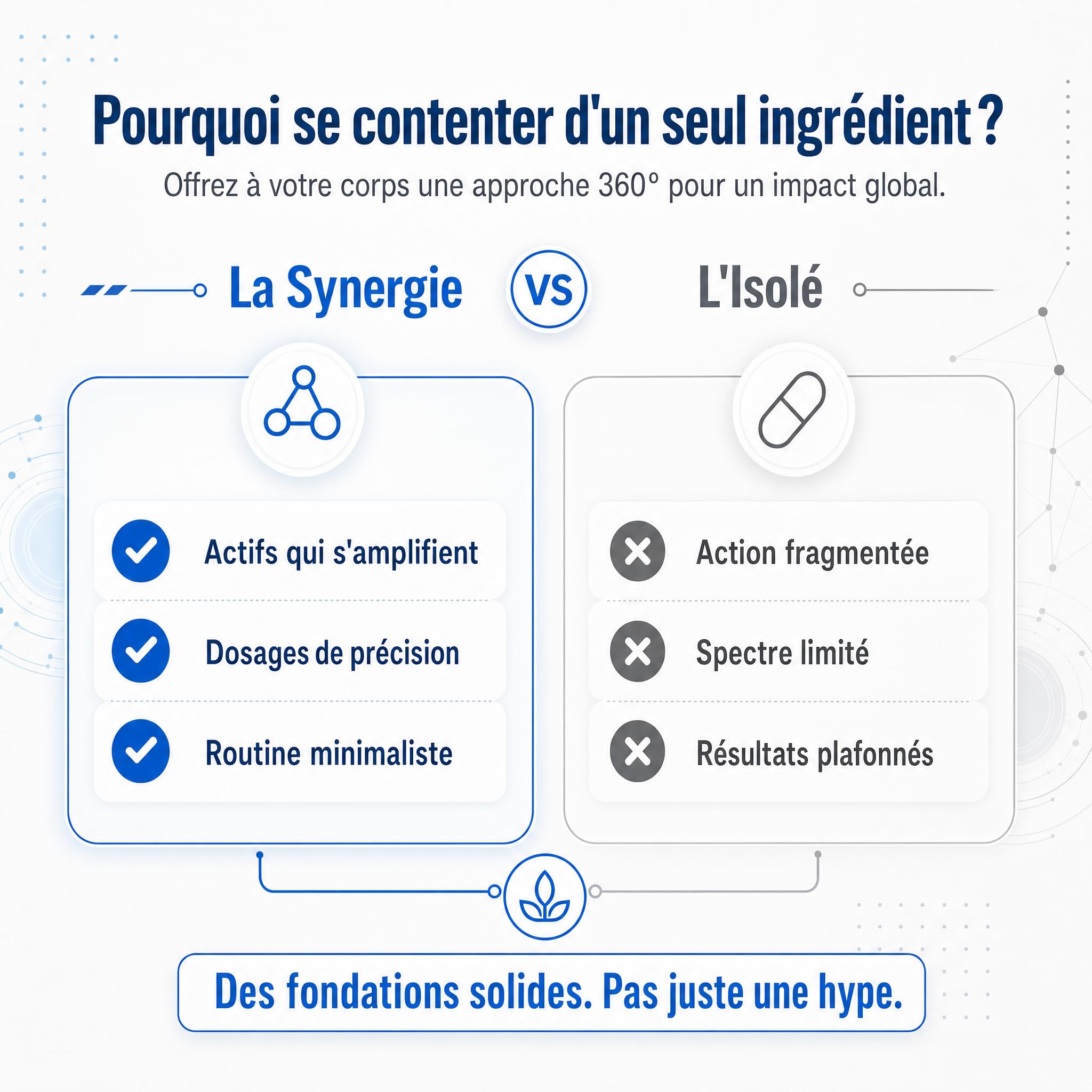 ExceptionHyal® Acide hyaluronique + Puredia seaBerry® Argousier | Lutéine, Zéaxanthine, Myrtille, Ginkgo, Vitamines B2 & D, Zinc | Vision & Protection | 40 gélules | Essence Pure