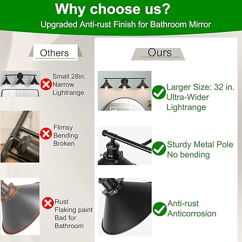 Miniatura 5 de 2025 - Luces de tocador negras de 32 pulgadas para baño, 3 luces, color negro mate, lámpara de tocador industrial, lámpara de pared moderna con cono