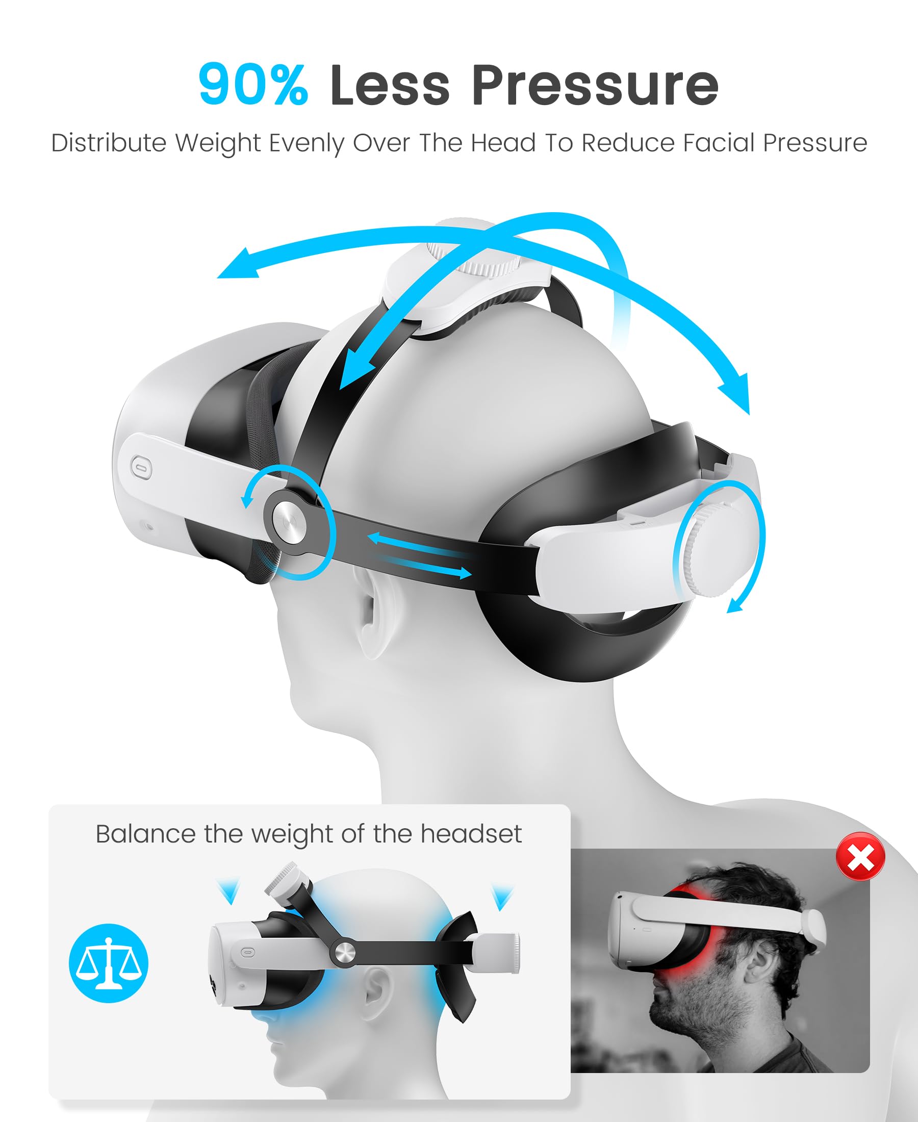 Leichter Headstrap für Meta Quest 3/3S/2, Verstellbarer Strap VR Zubehör Kompatibel mit Quest 3, Reduzieren Gesicht Stress, Verbesserter Support Komfort Verlängern, für Erwachsene und Kinder