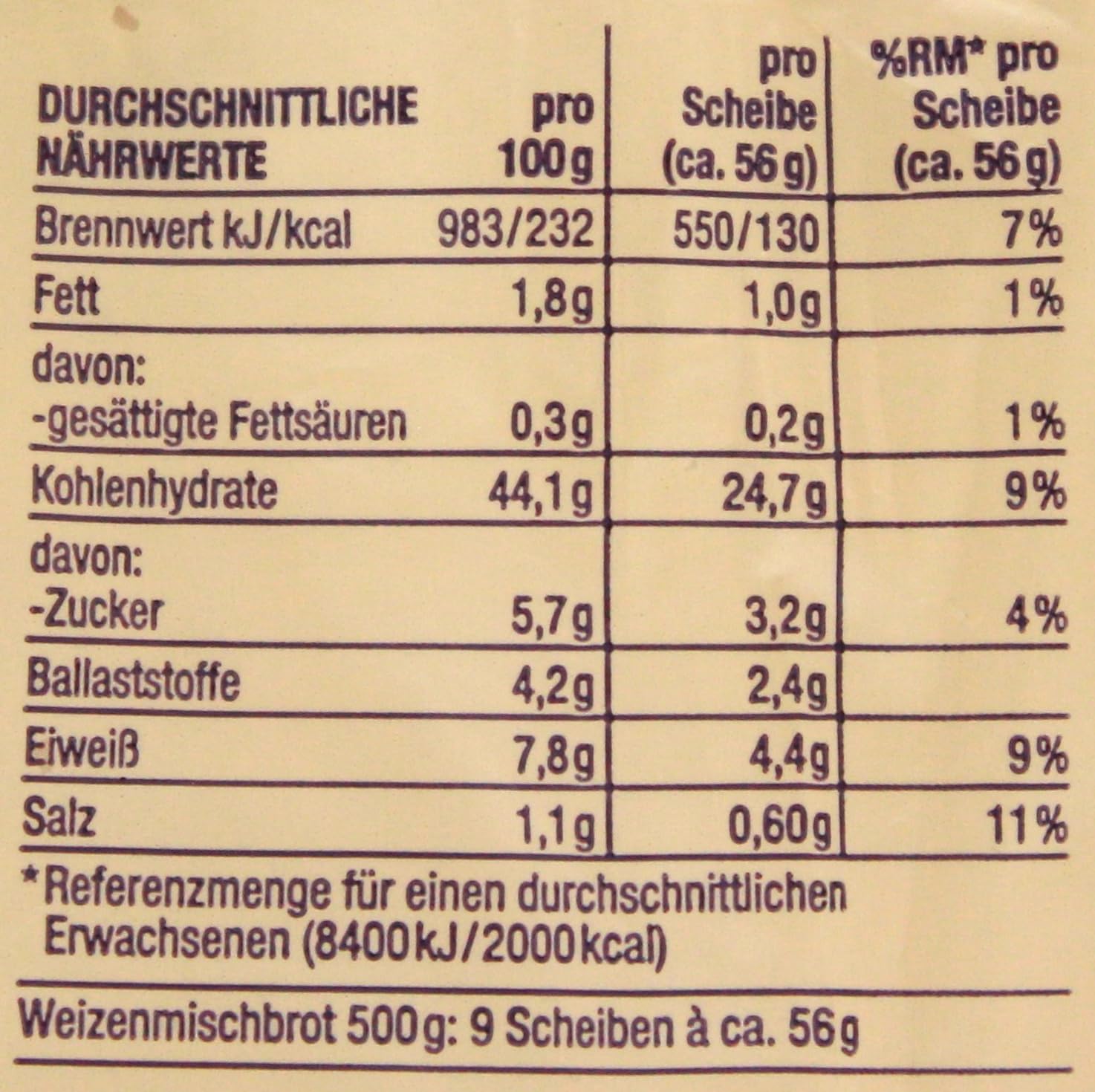 Herzstücke Kartoffel Softi Weizenmischbrot, 5er Pack (5 x 500g)