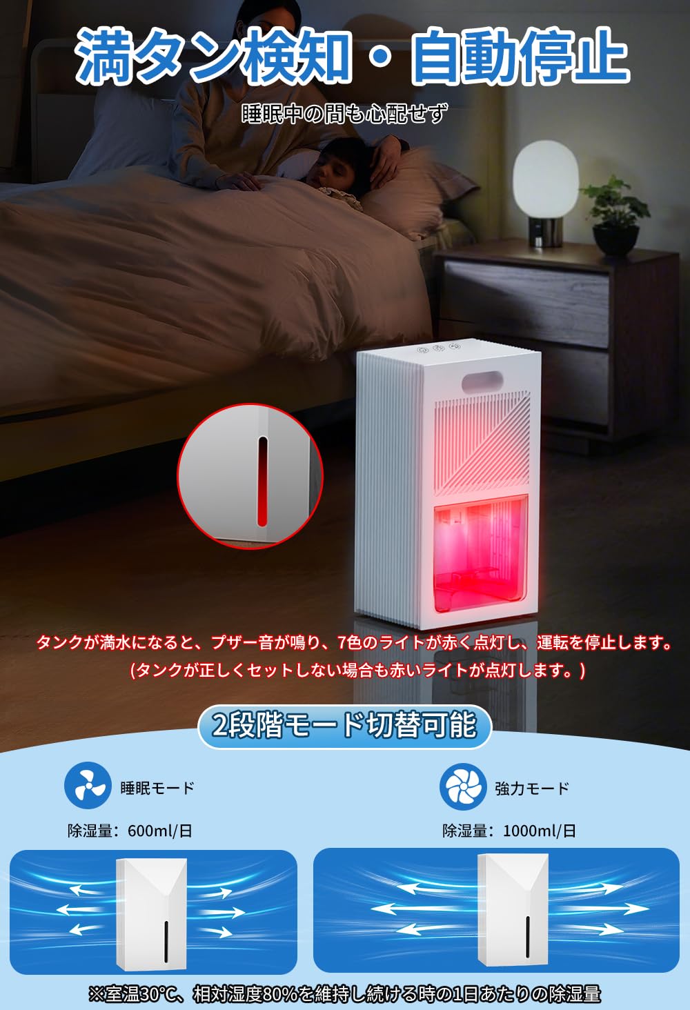 Amazon | 除湿機 小型【2025新モデル＆ダブルペルチェ式&強力除湿