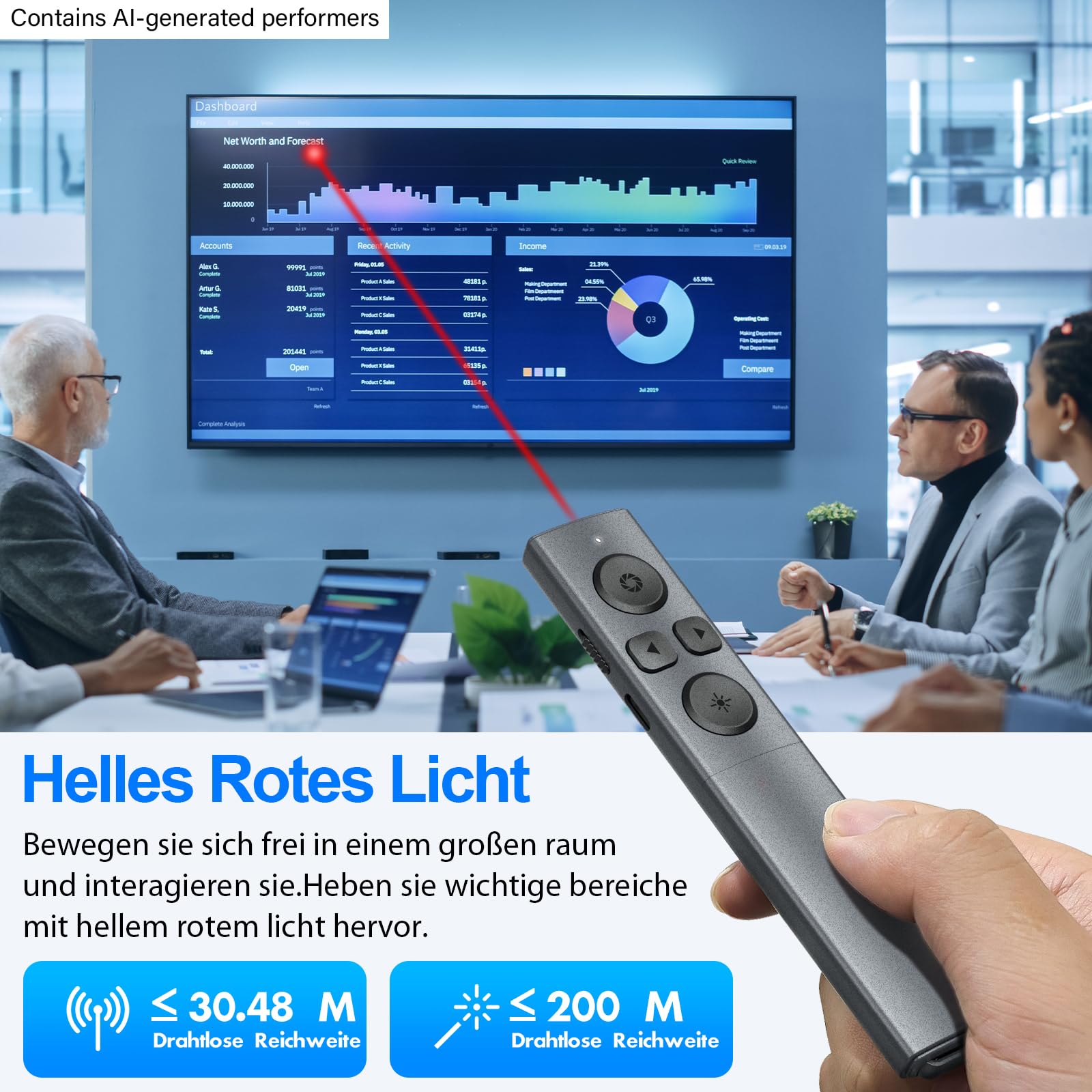 ZRZLMVP Presenter mit Pointer - RF 2.4GHz Wireless Präsenter Recargable Powerpoint Fernbedienung Präsentationsfernbedienung, USB Typ C PPT Pointer für Präsentationen mit Hyperlink & Volumen Kontrolle