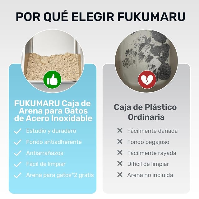 Foto 7 de 8 de FUKUMARU Arenero para Gatos de Acero Inoxidable XXL, Paredes Altas, Gran Capacidad de 30L
