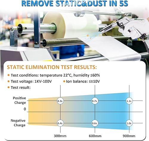 Miniatura 4 de YUCHENGTECH Pistola de aire ionizante, pistola de aire antiestática ionizadora, pistola antiestática, eliminador estático, removedor de electricidad
