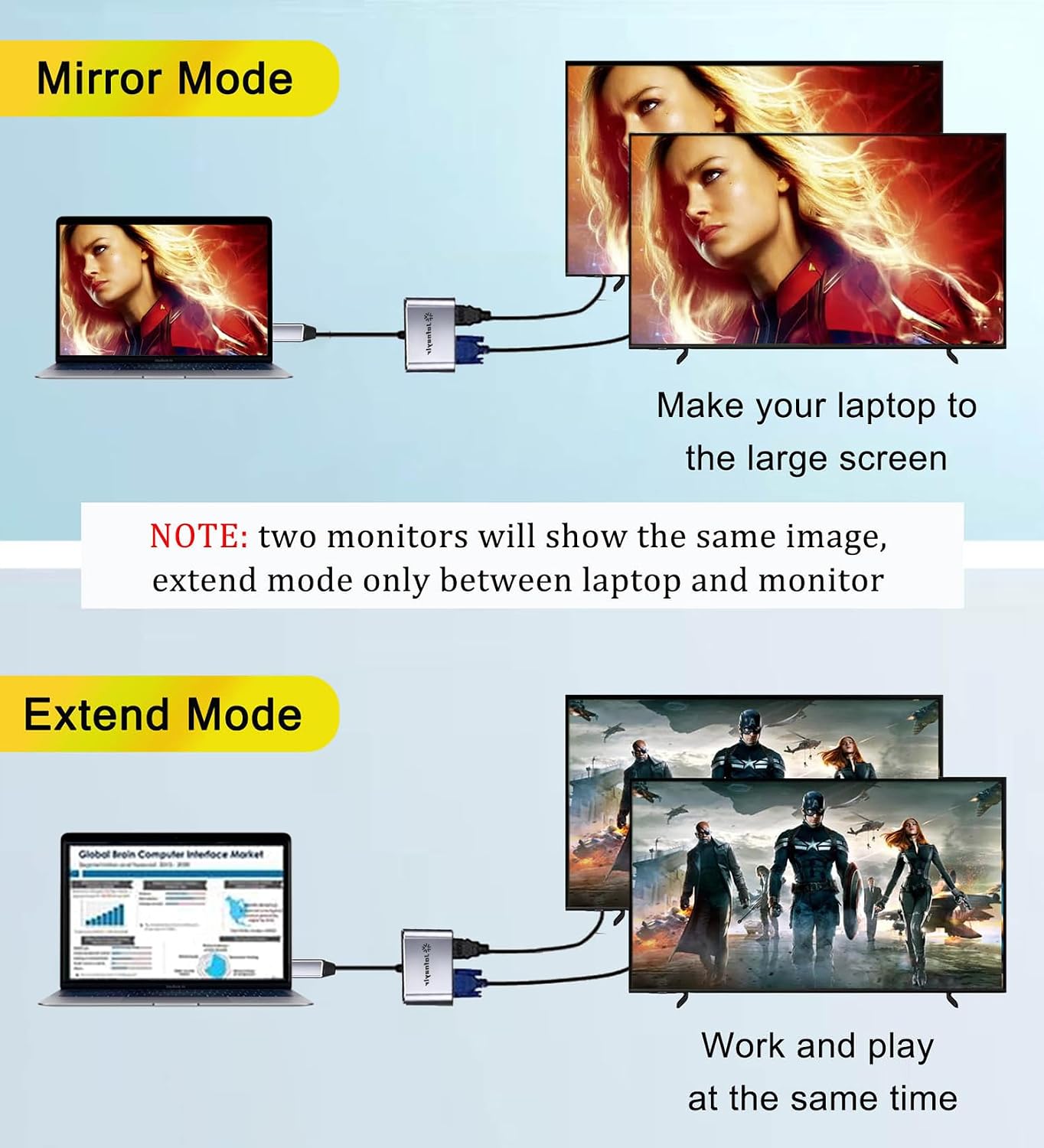 USB C to HDMI VGA Adapter for Dual Monitors, USB C to VGA, USB Type C to HDMI Hub Extend 4K HD Display Video Converter for MacBook, iMac, iPad Air/Pro, iPhone 15/16, XPS and More