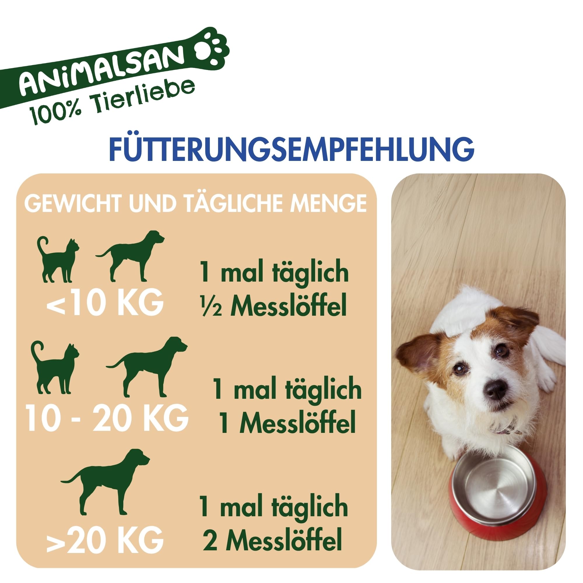 Pankrevit Pulver bei sensibler Verdauung, Hund & Katze, 500 g