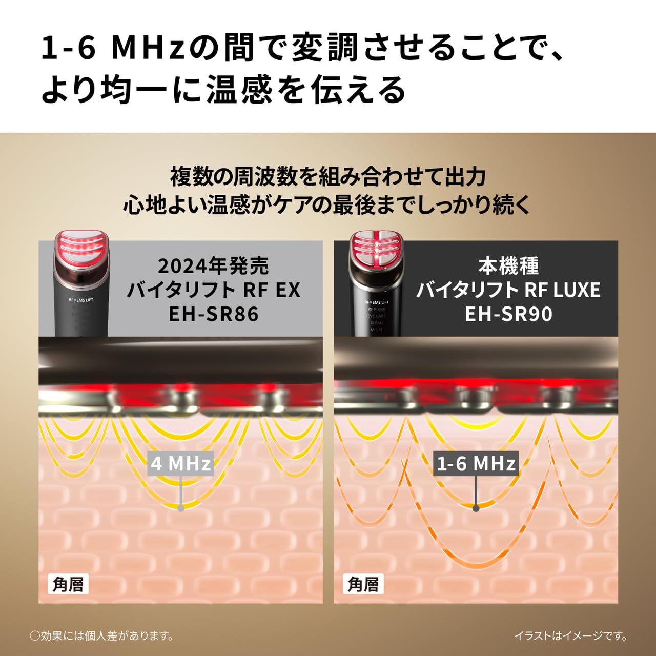 Amazon.co.jp: パナソニック: ▽フェイスケア