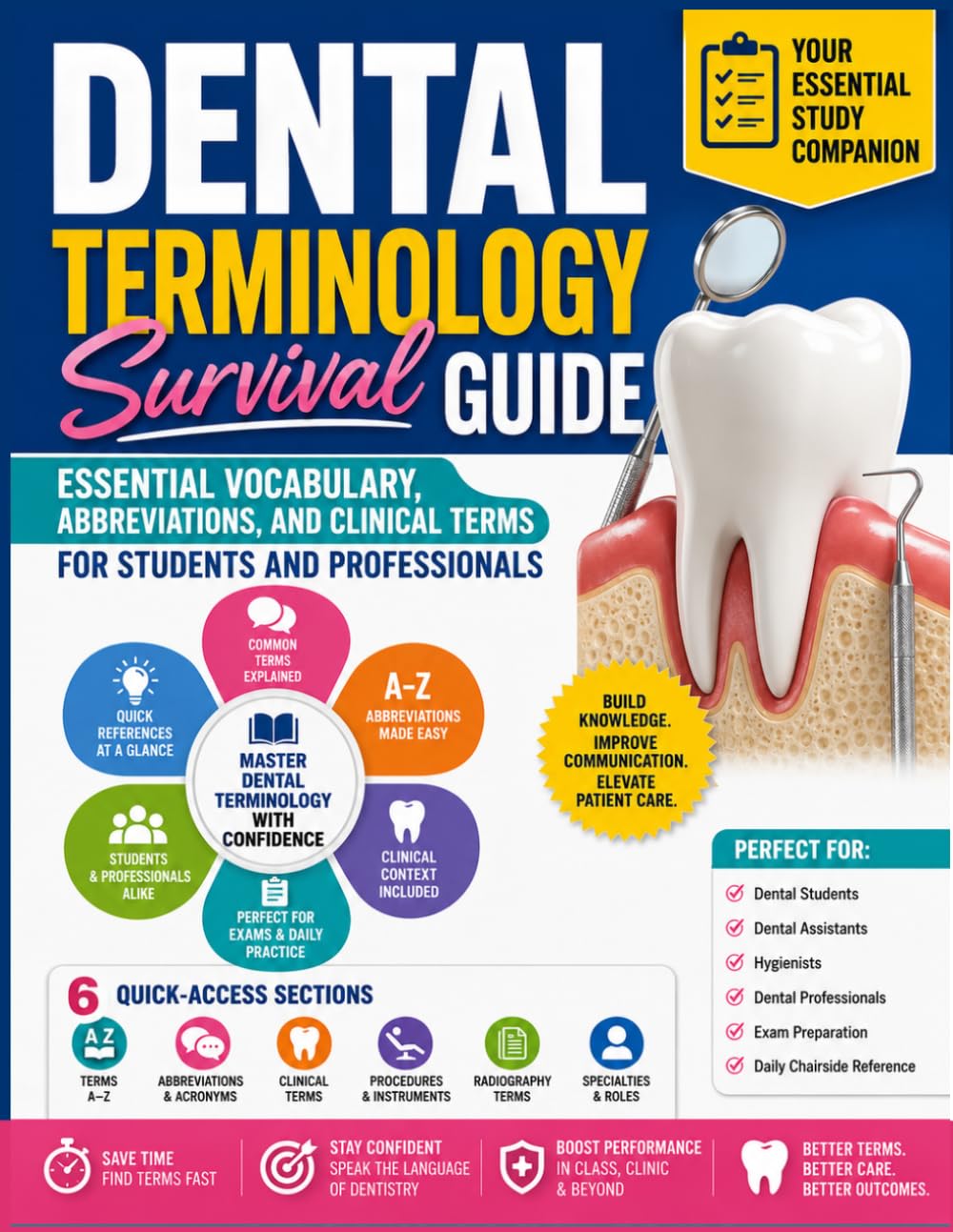 Dental Terminology Survival Guide: Essential Vocabulary, Abbreviations, and Clinical Terms for Students and Professionals