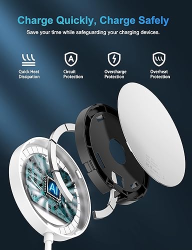 Miniatura 5 de Magnetic Wireless Charger, Charging Pad with 20W USB C PD Adapter, Mag-Safe Charger Compatible with iPhone 1213 Mini 14 Plus,121314 pro121314 pro