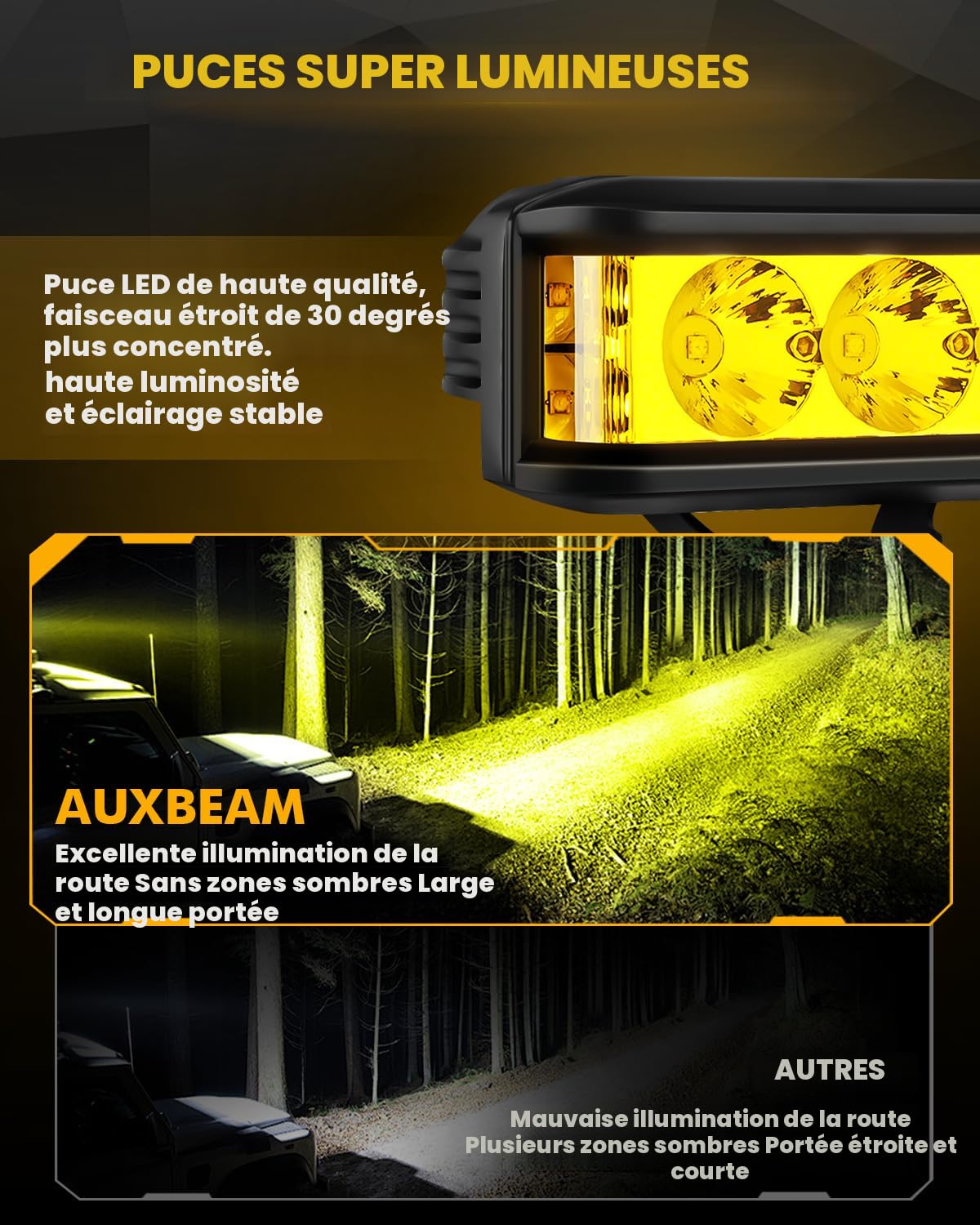 Barre Lumineuse LED AUXBEAM 32 Pouces – RGB Incurvée – Bluetooth – 180W – 4×4, Camion, VTT