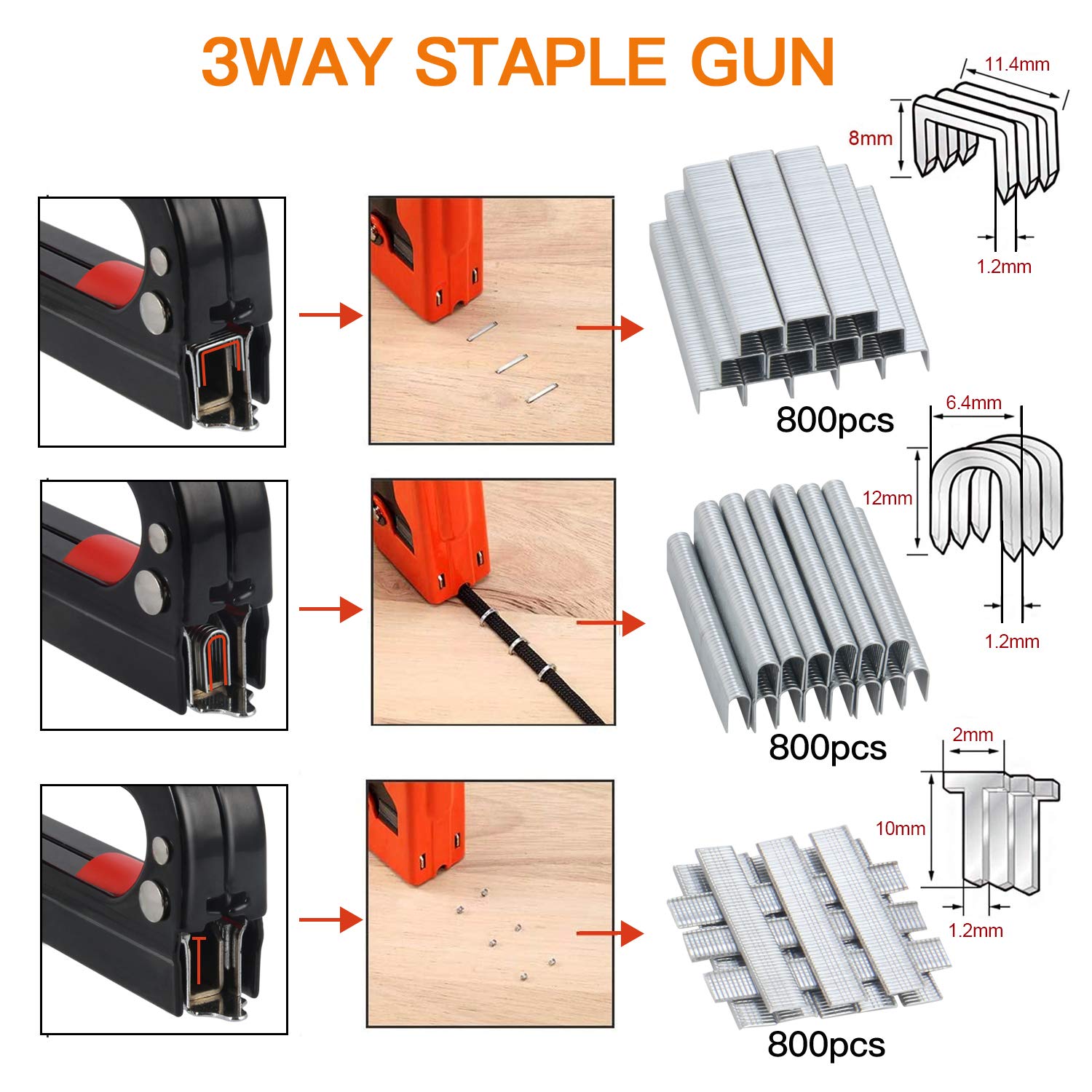 Buy Staple Gun Kit, Preciva 3in1 Heavy Duty Stapler Gun Kit, Hand