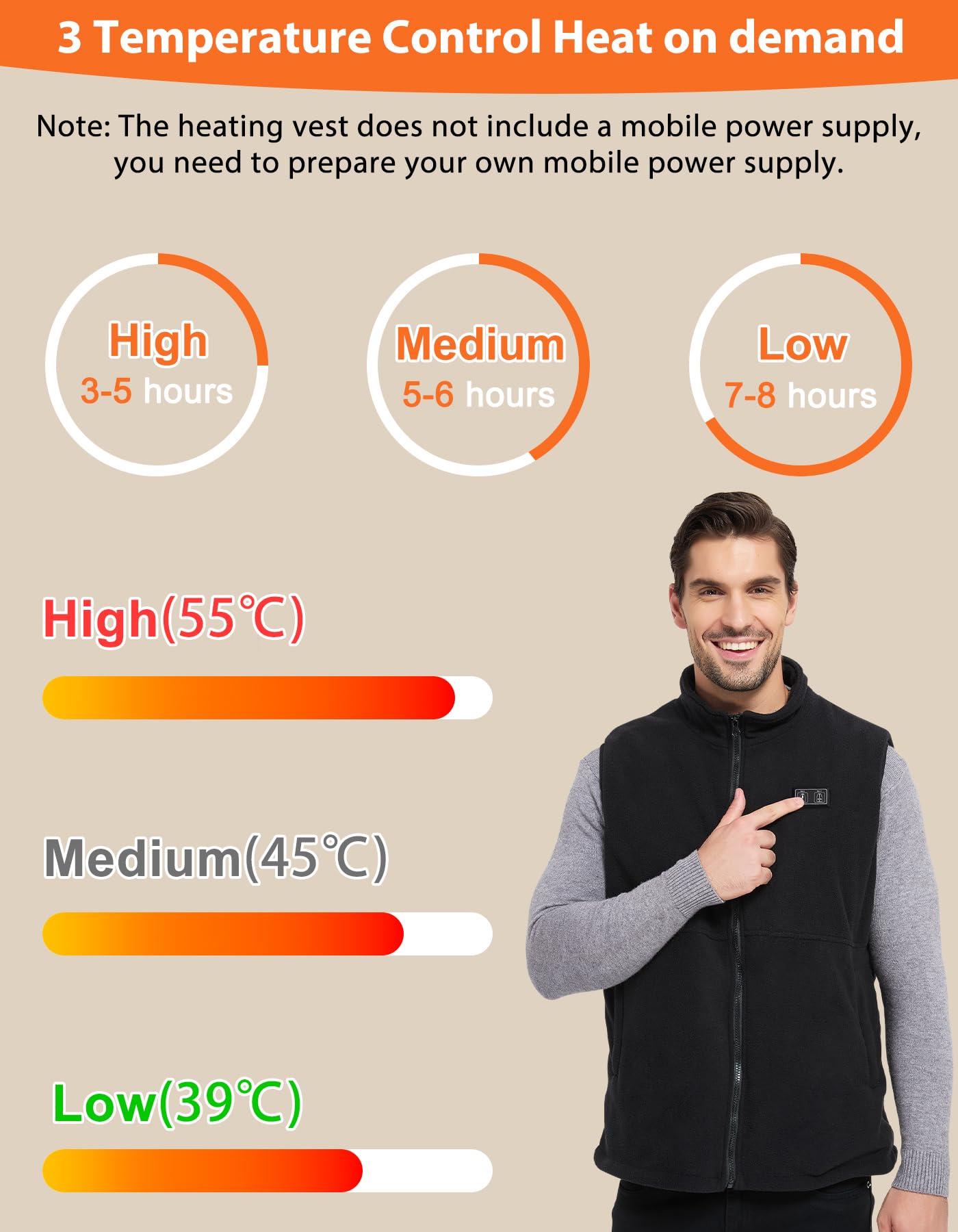 Loowoko chaleco calefactable Forro polar hombre mujer (sin bateria), ropa termico calefactable ligera, 3 niveles+6 zonas de calefacción