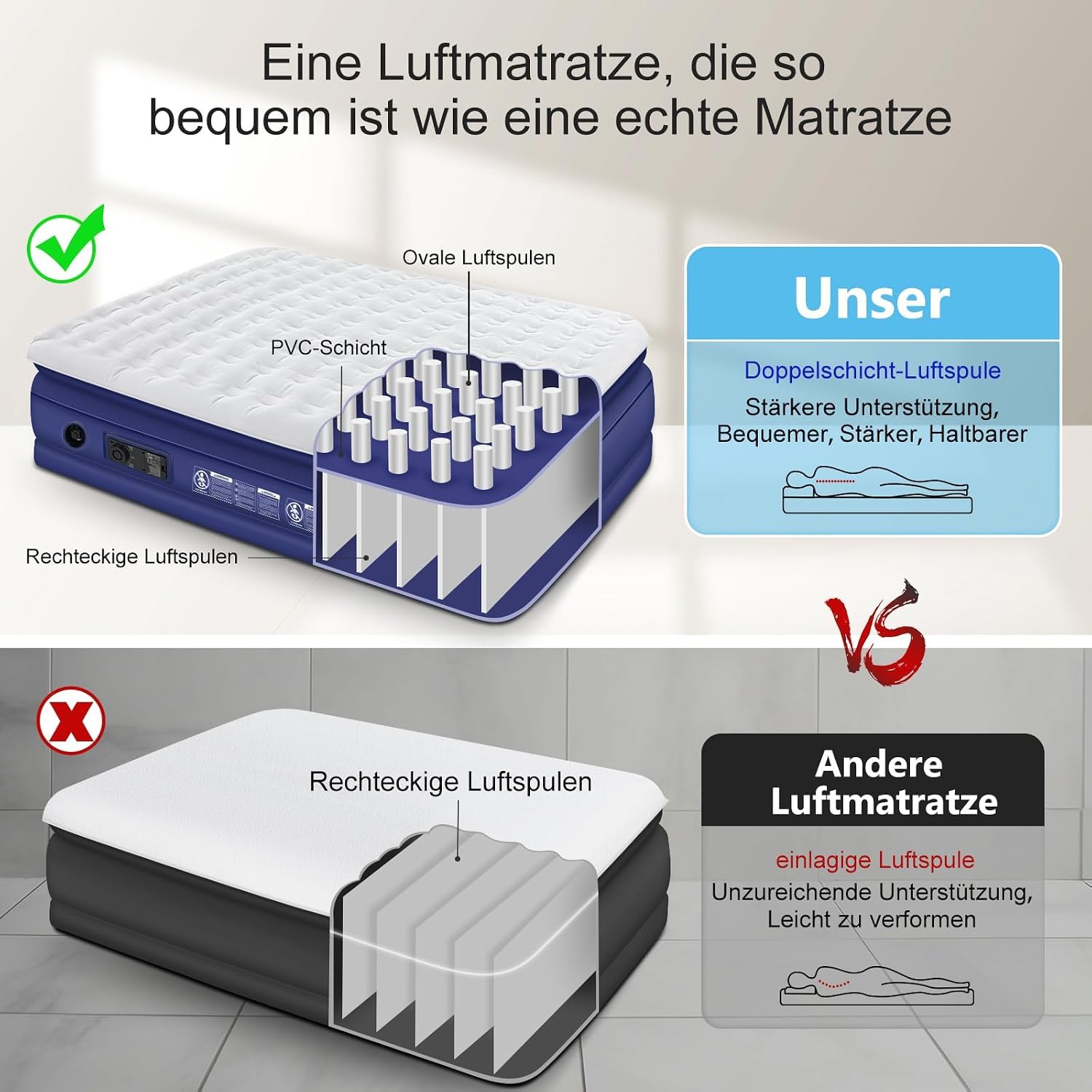 Luftmatratze 2 Personen Selbstaufblasend mit Akkupumpe