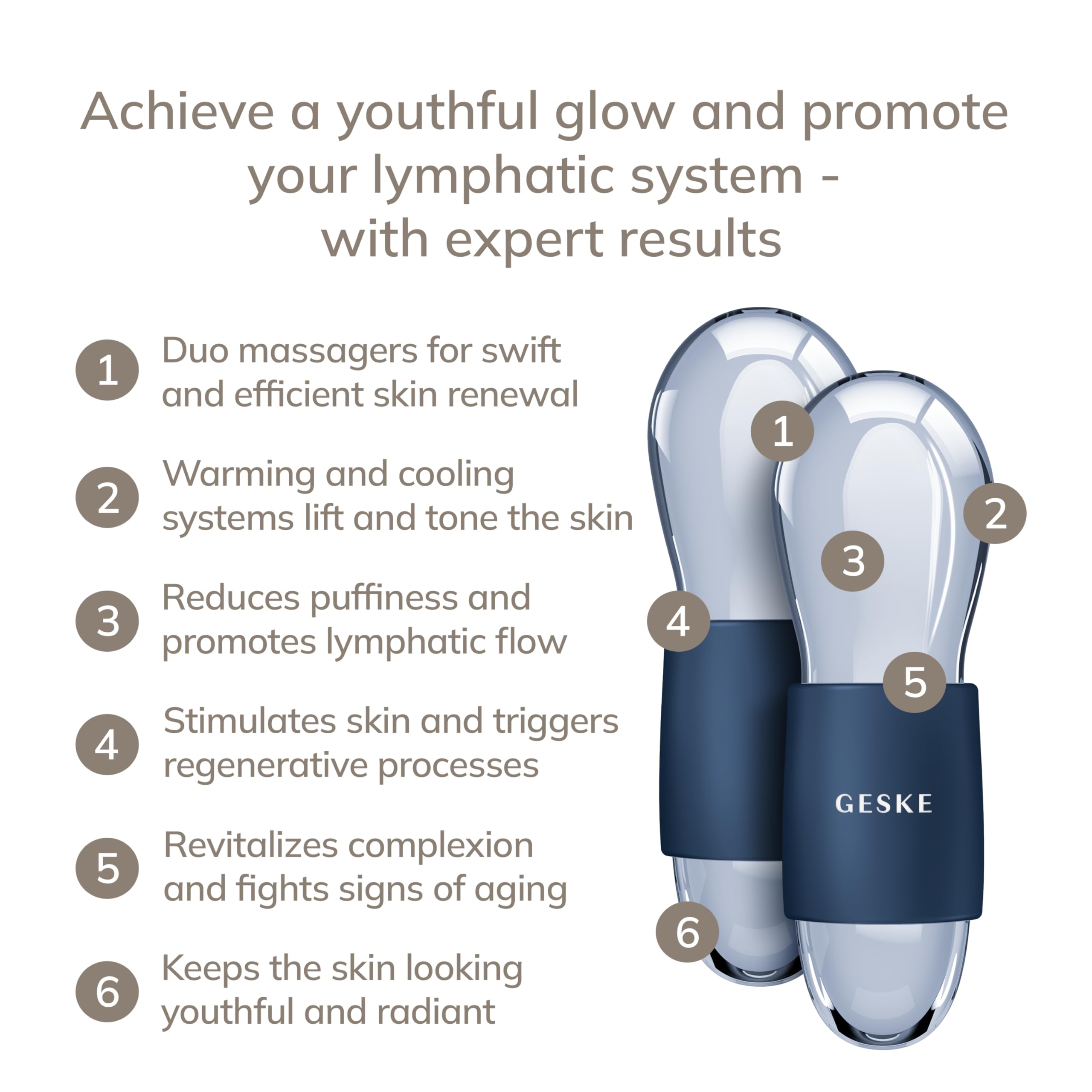 GESKE SmartAppGuided™ Cool & Warm Duo Eye Massager | 7 in 1 | Zwei Massagekugeln | Batterielose Wärme- & Kühltechnologie | Gegen Augenringe & Tränensäcke | Anti-Aging | Professionelle Hautpflege