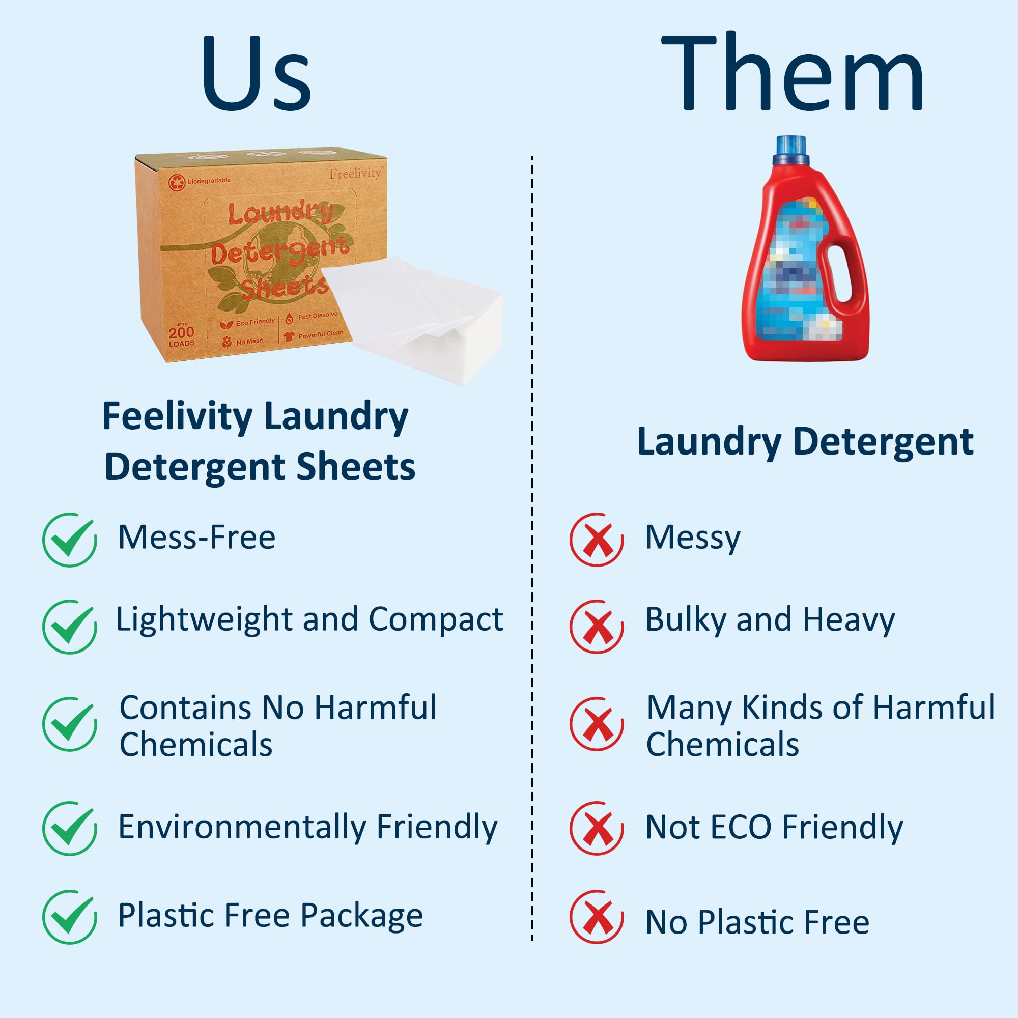 Freelivity Laundry Detergent Sheets, 300 Sheets Lemon Orange - Eco-Friendly Hypoallergenic Plastic-Free LiquidLess Clothes Washing Detergent Supplies for Save Space Travel Camping