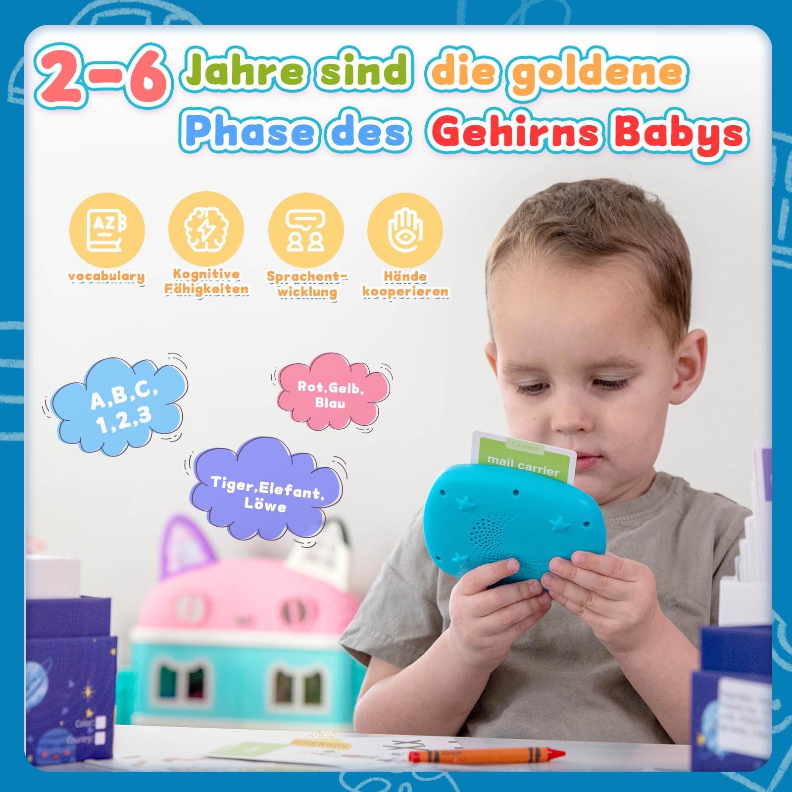 HOMESTEC Spielzeug ab 2 jahre - Deutsche Sprechende Lernkarten 144 Blätter 288 Wörter, Learnspielzeug für Kind im Vorschulalter 2 3 4 5 Jahre, Geschenke für Kinder Geburtstag, Blau