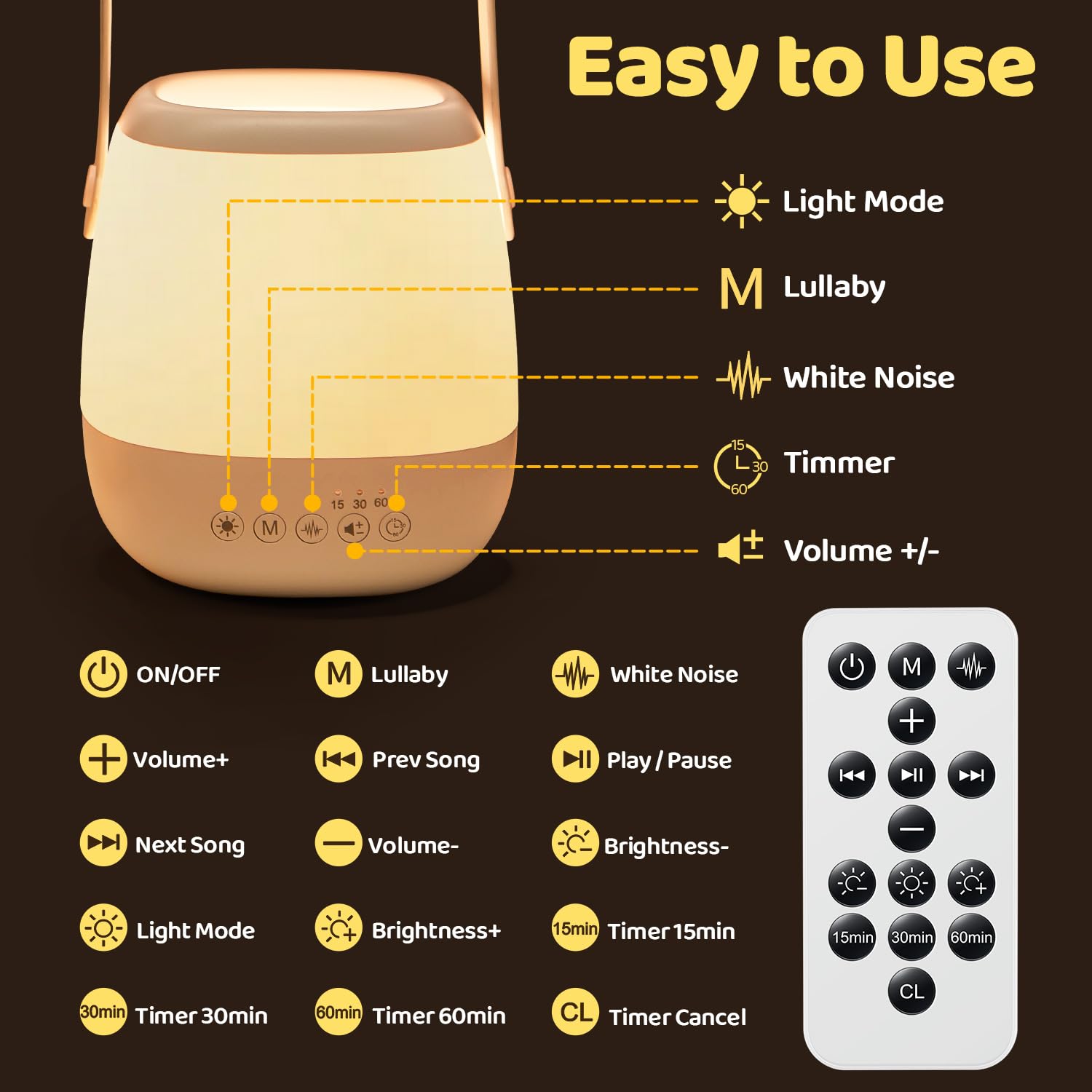 Four images showing the night light used for night feeding, diaper changes, sleeping, and camping
