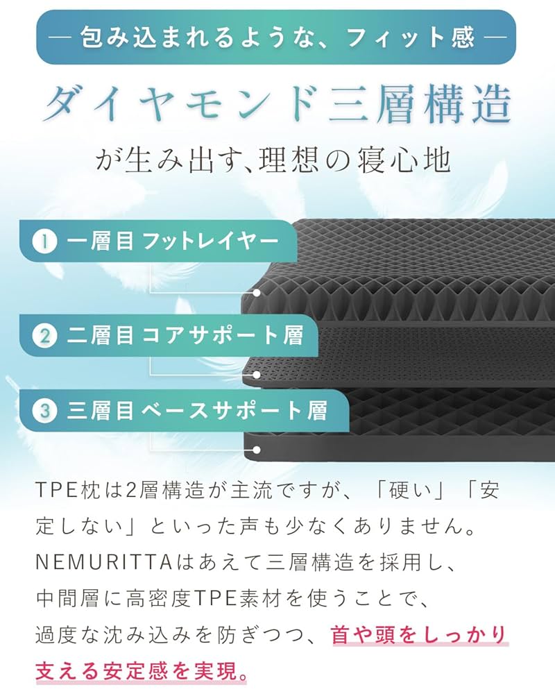 Amazon｜【医師推薦】 NEMURITTA枕 ダイヤモンド格子×三層構造