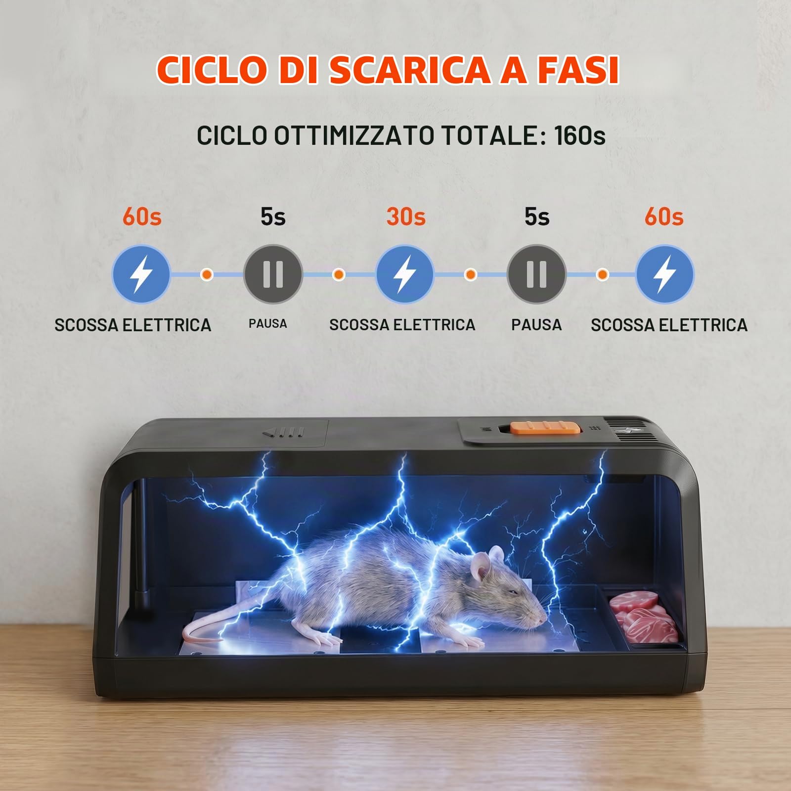 ilikable Trappola Elettrica per Topi 2800V Alta Tensione per Cucina Garage | Potente per Uccidere i Topi All'istante, Trappole Elettriche per Topi e Ratti Senza Toccare, Pile/USB per Cantina Magazzino