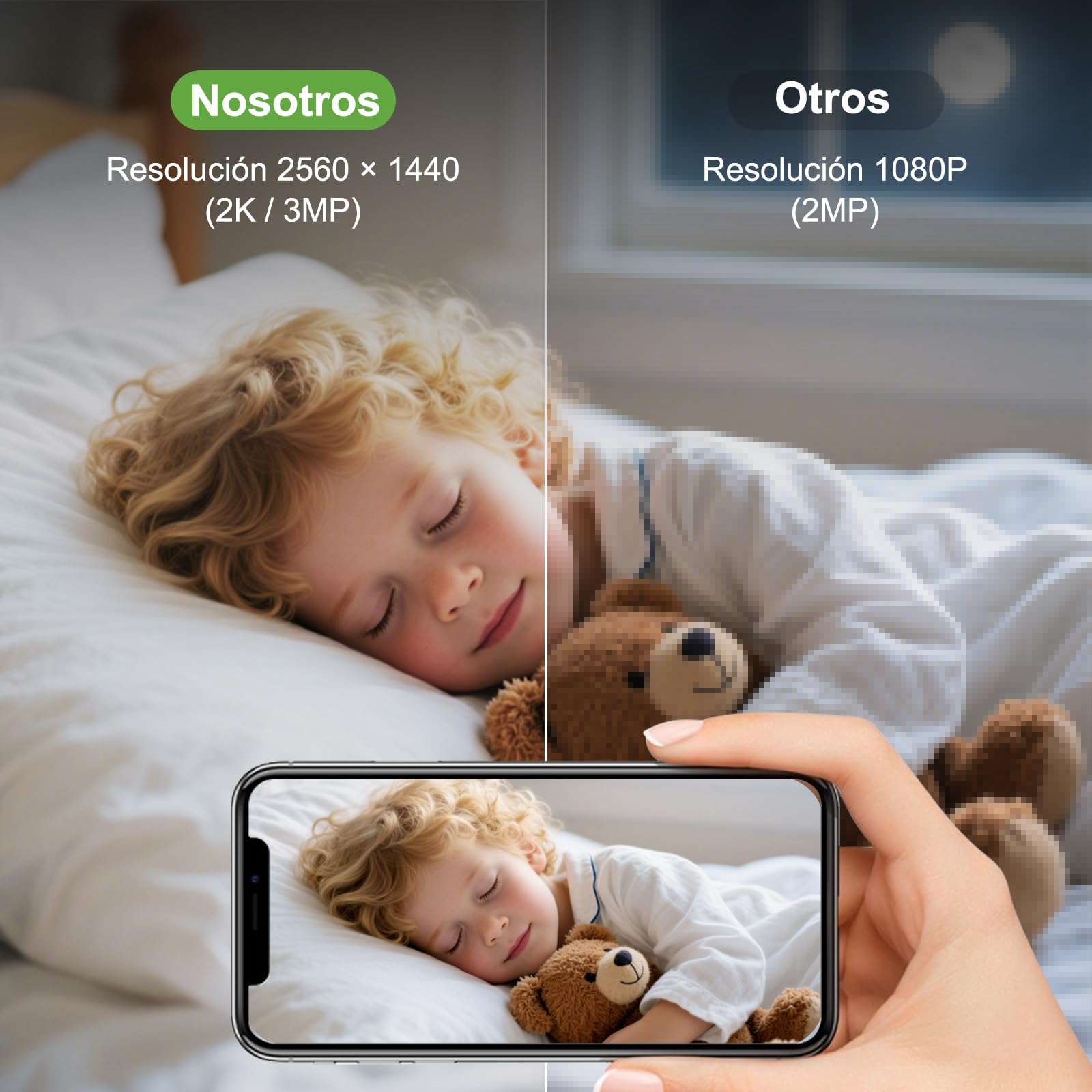 CiKiKWXO 2K Camara Vigilancia Bebe 2.4/5GHz Camara Vigilancia WiFi Interior, Baby Monitor con Modo Luz Nocturna, Seguimiento Automático, Modo Privado, Detección de Movimiento para Bebés y Mascotas - 4