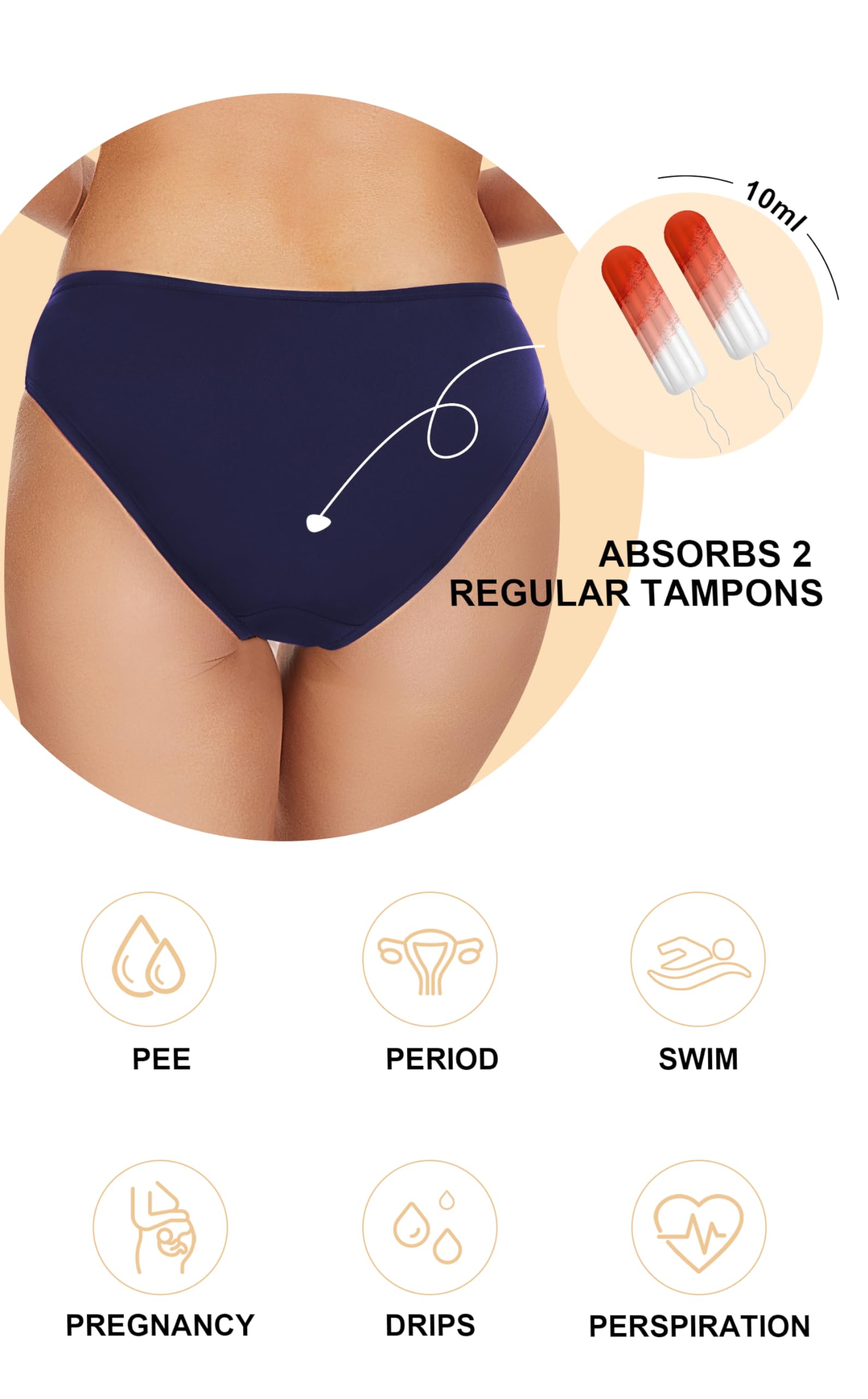 OVRUNS Bikini mestruale per Le mestruazioni Costumi da Bagno a Prova di perdite per Adolescenti, Ragazze, Donne