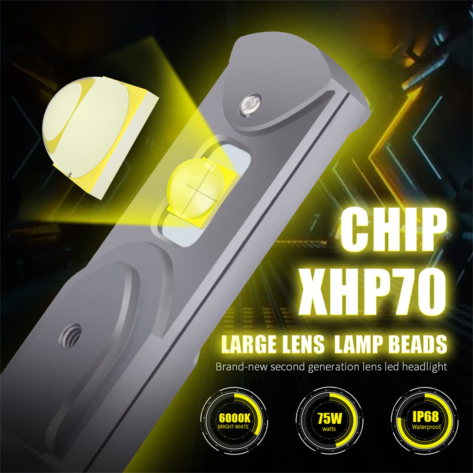Bombillas LED Super Bright 75W 6000K Reemplazo De Luz LED Blanca Halógena, Paquete De 2,H1