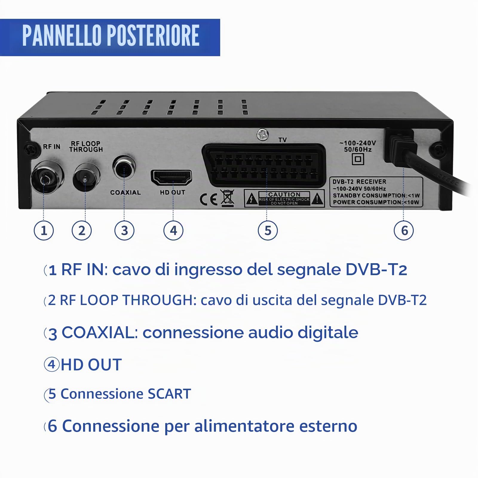 Decoder Digitale Terrestre, Decoder DVB-T2 H.265 HEVC Main 10Bit, Ricevitore Digitale Terrestre USB PVR Lettore Multimediale, Full HD 1080p, HDMI, SCART