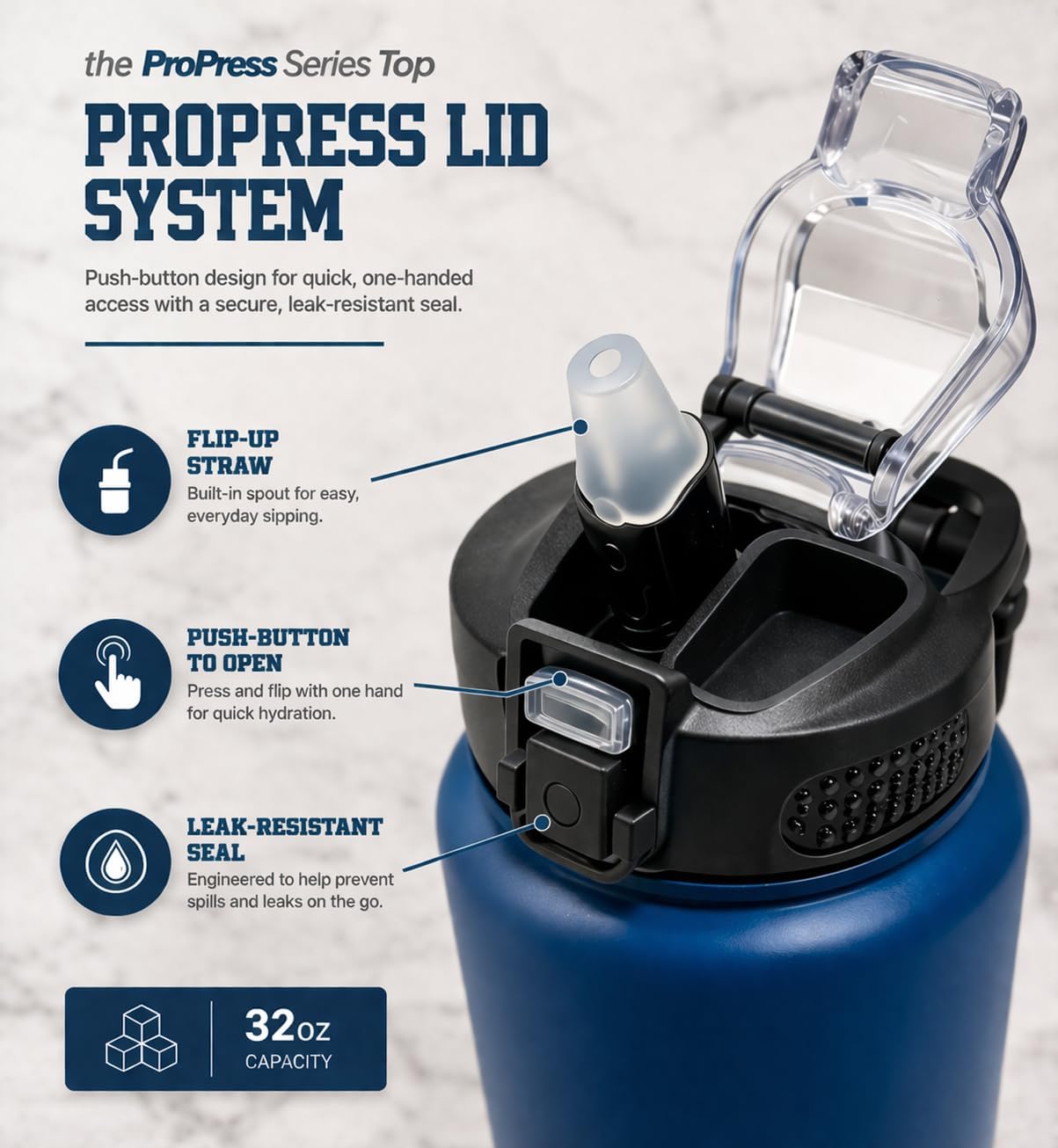 NFL ProPress Homefield Mashup 32oz Stainless Steel Water Bottle, Press Top Lid