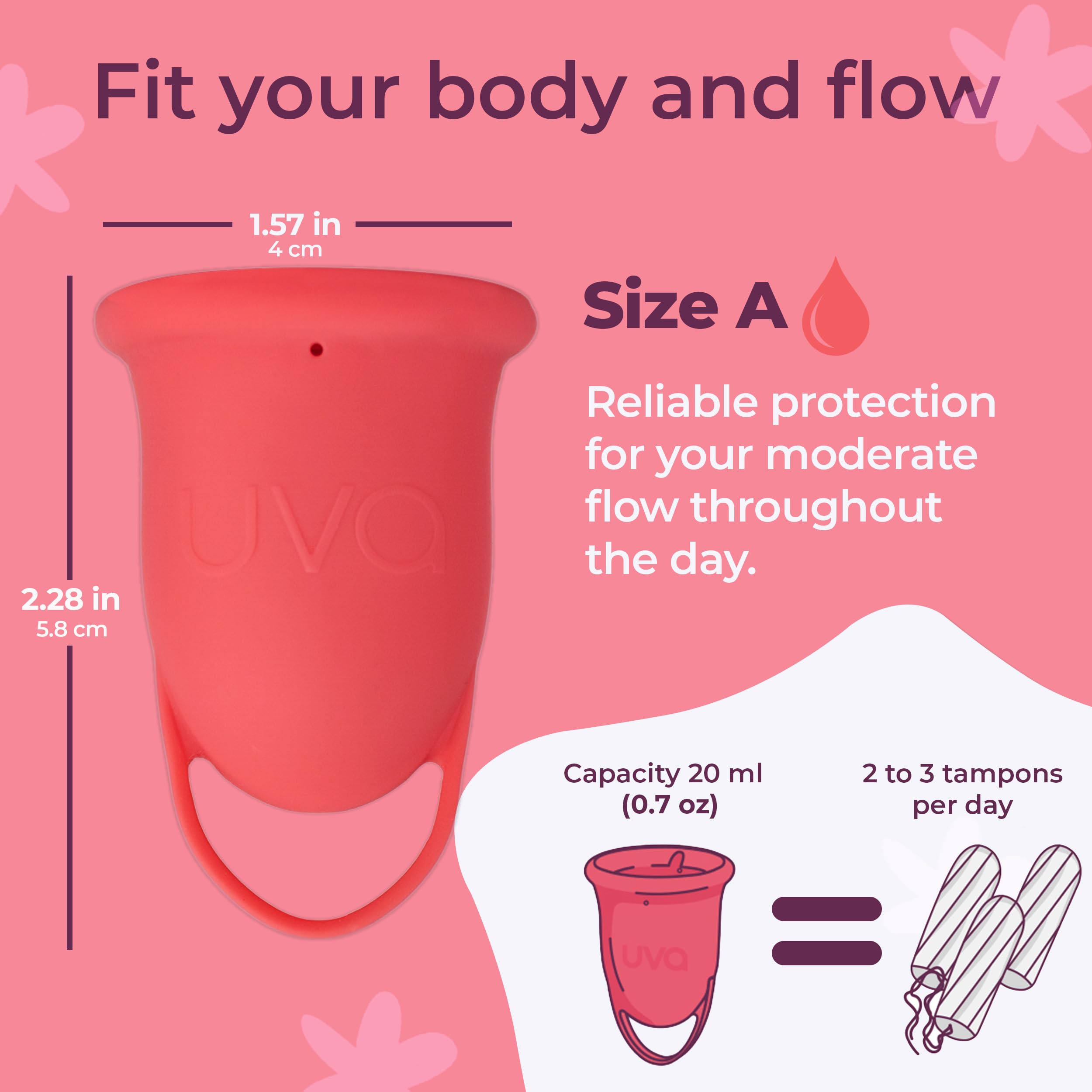 UVA Copa Menstrual (A)