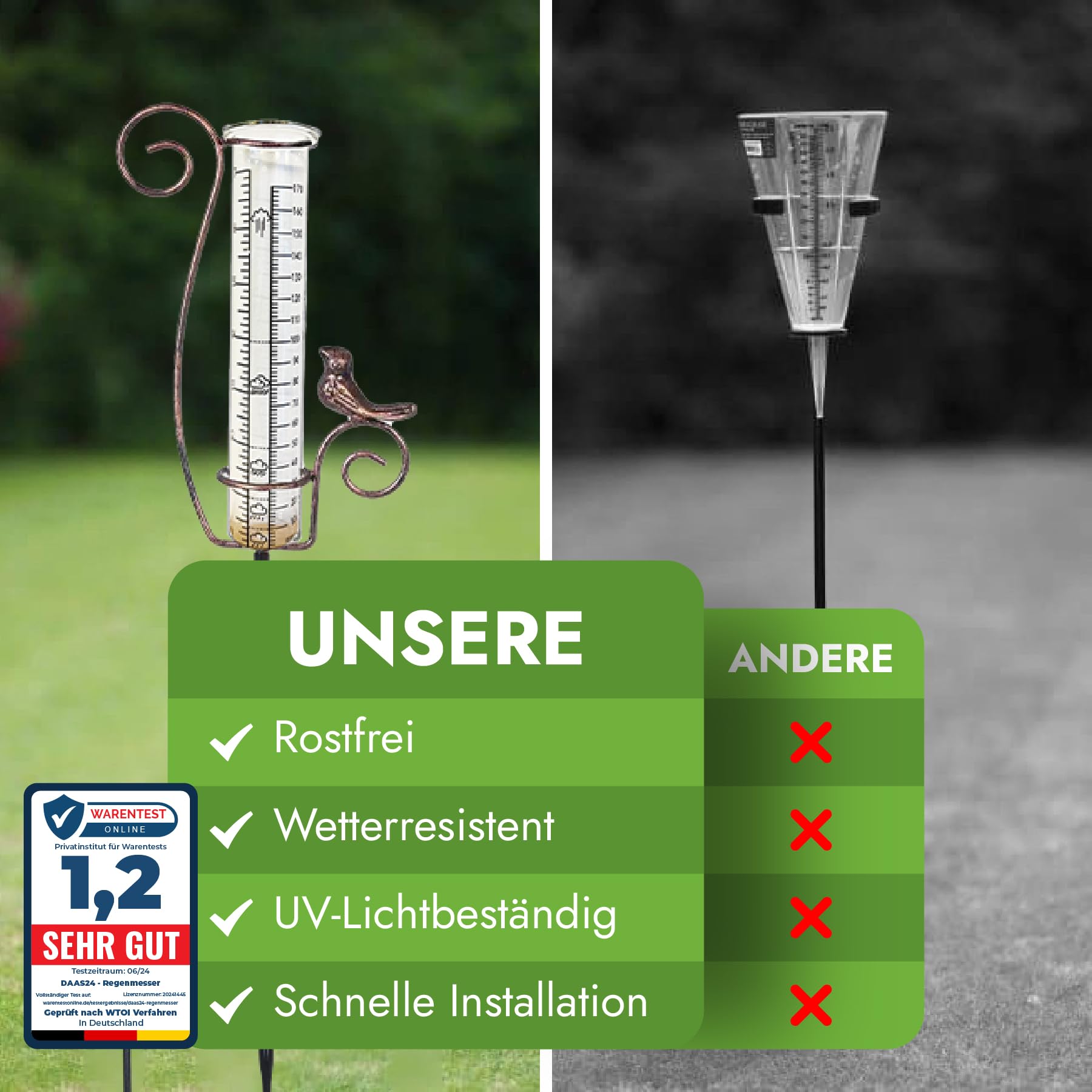Regenmesser – Regenmesser für Garten – Frostbeständiges Glas – Niederschlagsmesser – Flexibel platzierbar – Gartendeko – Geschenk für Gartenliebhaber