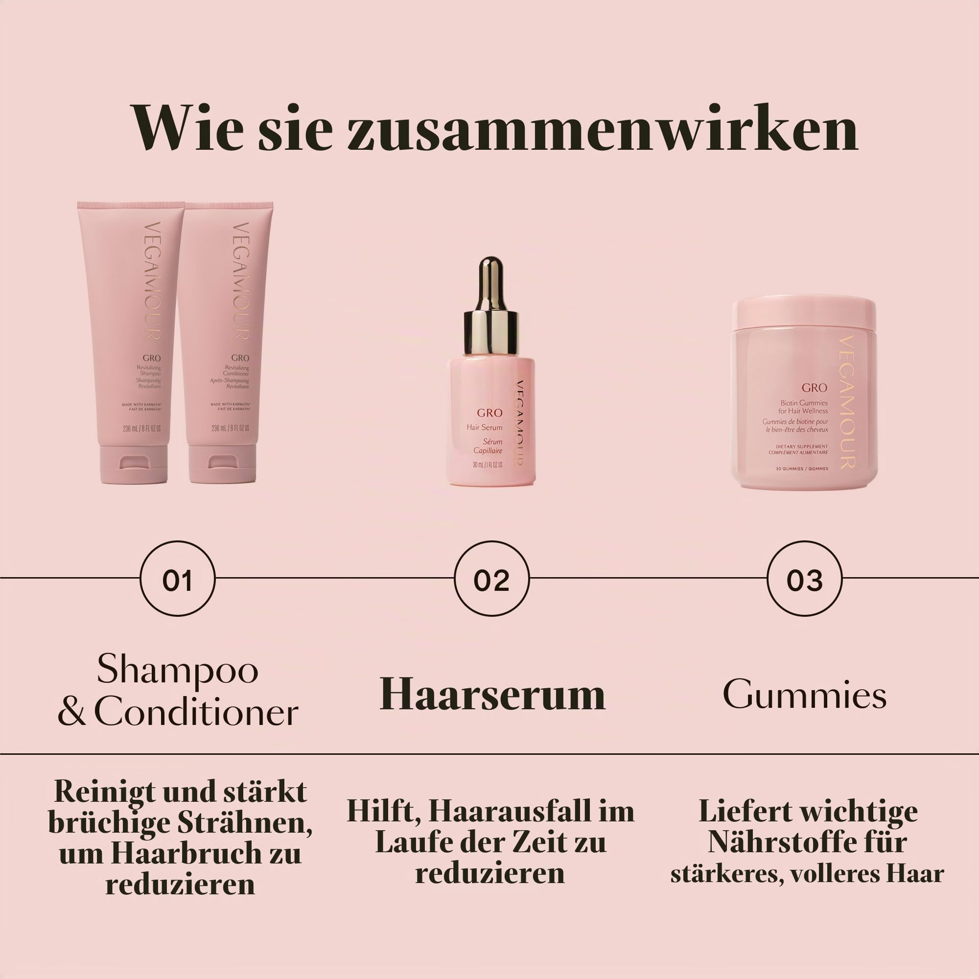 VEGAMOUR Revitalisierendes Gro-Shampoo, das dickeres und voluminöses Haar begünstigt, sulfatfreies Shampoo