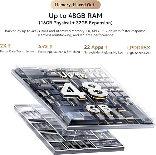 Blackview XPLORE 2 Vertrag Android 15 — galinė pusė