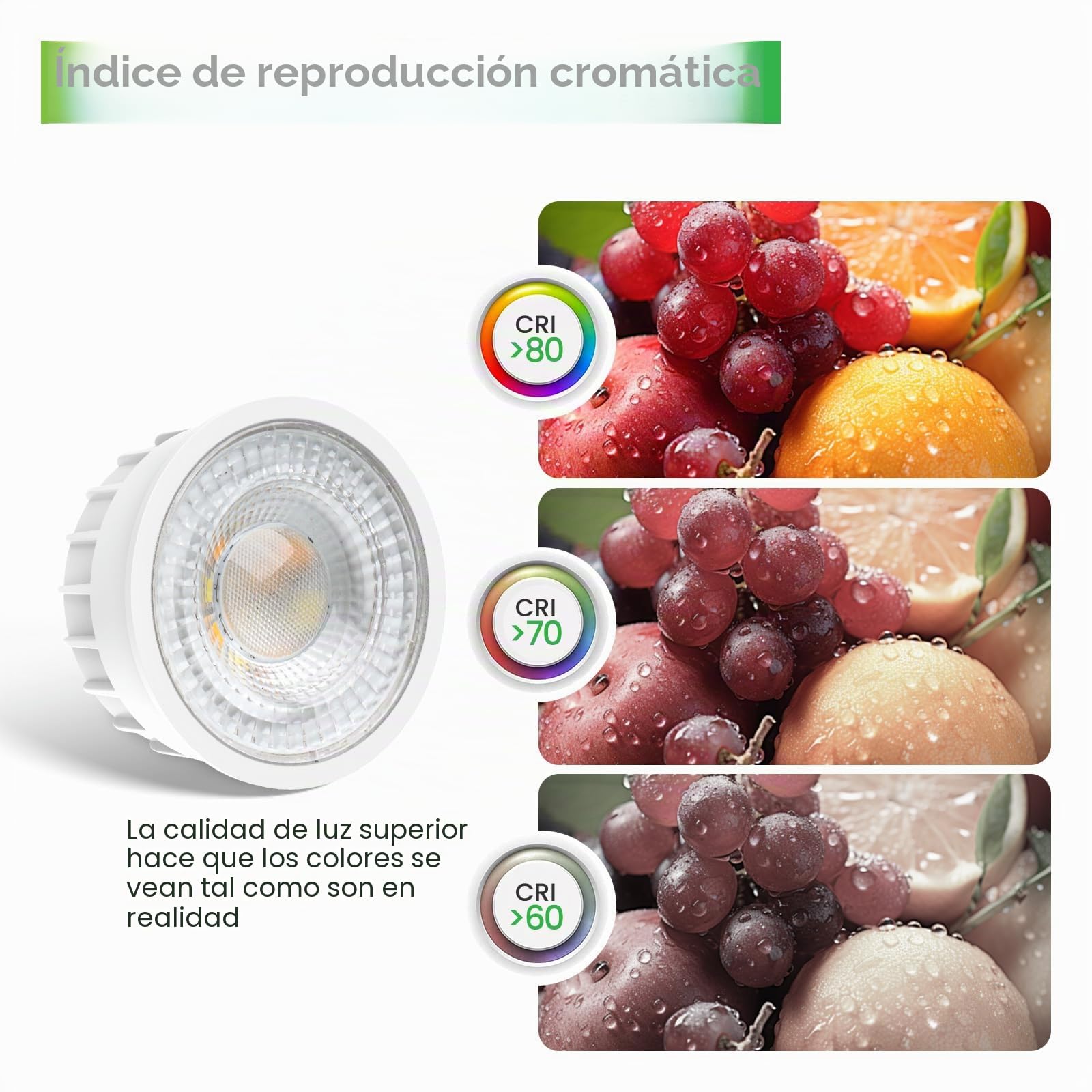 CLAR - Focos LED Interior Techo, Módulo LED Ultra Plano Regulable 6W, Seleccionador de tonalidad, Ajustable 110º(Pack 10)