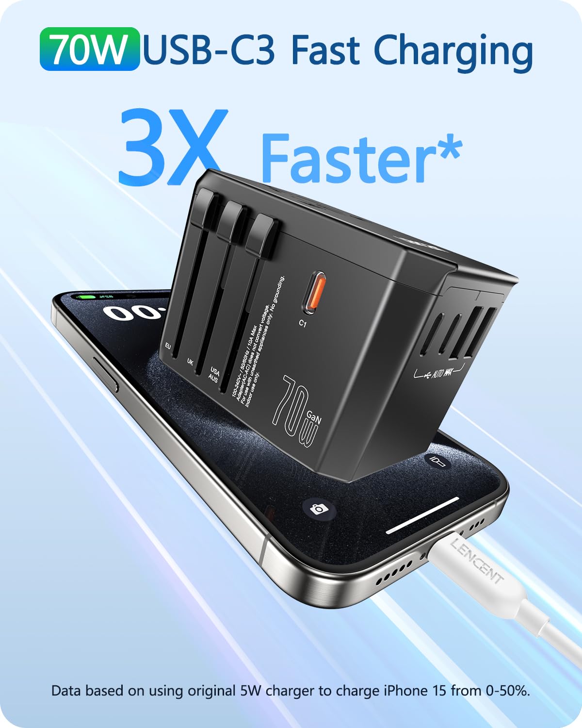 LENCENT 70W GaN Adattatore da Viaggio Spina Universale Elettrico