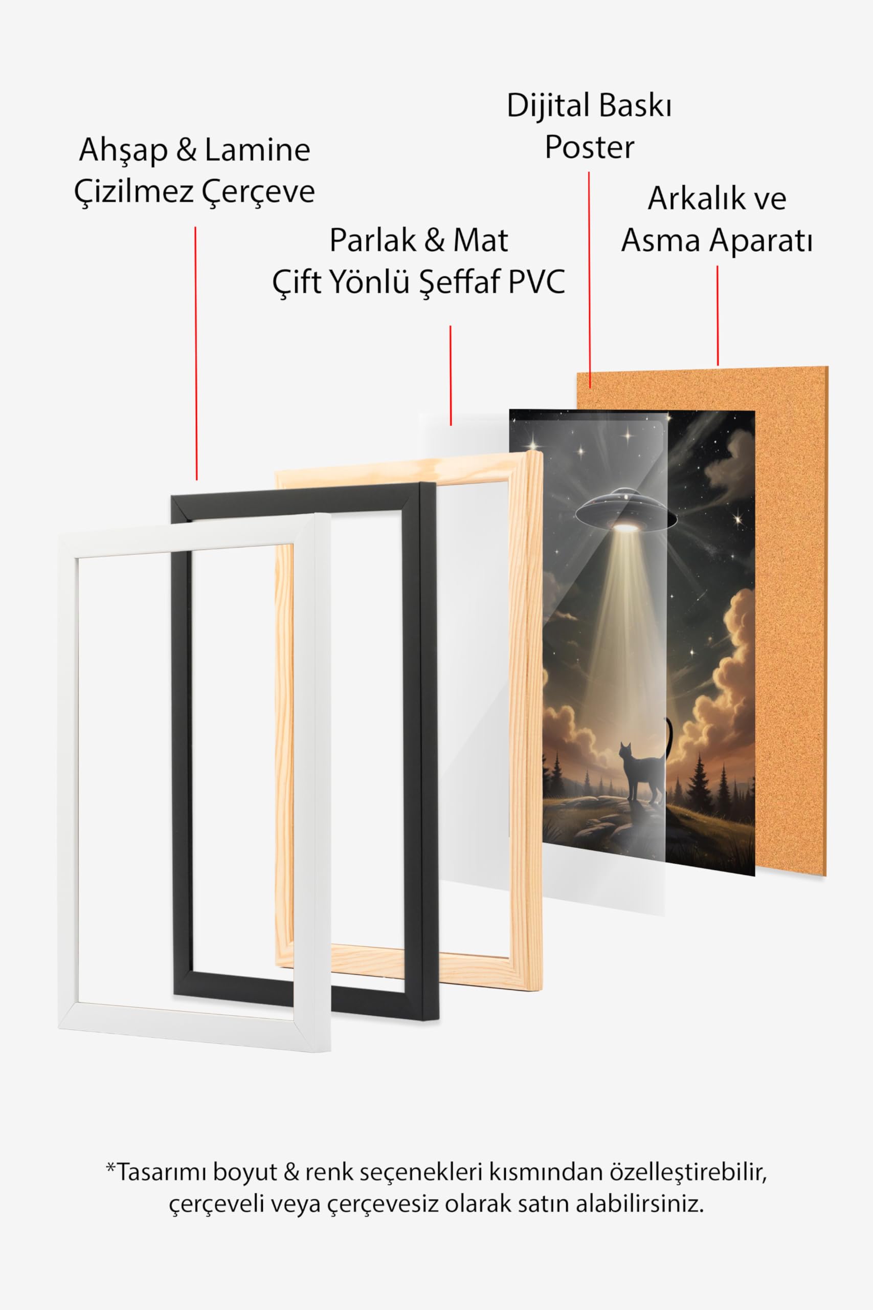 Zestia Ahşap Çerçeveli Tablo, Kedi ve UFO, Işık Hüzmesiyle Kaçırılma Teması Poster No: 107534 50 x 70