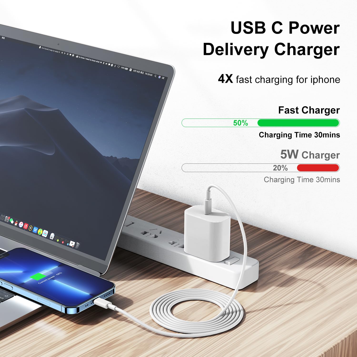 20W 3PCS 3M Phone Charger