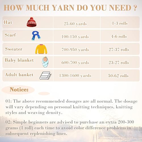 Miniatura 6 de Timgle 12 rollos de hilo de felpilla grueso de 0.79 pulgadas para manta, de 288 yardas, hilo de felpilla suave, gigante, grueso, esponjoso, para