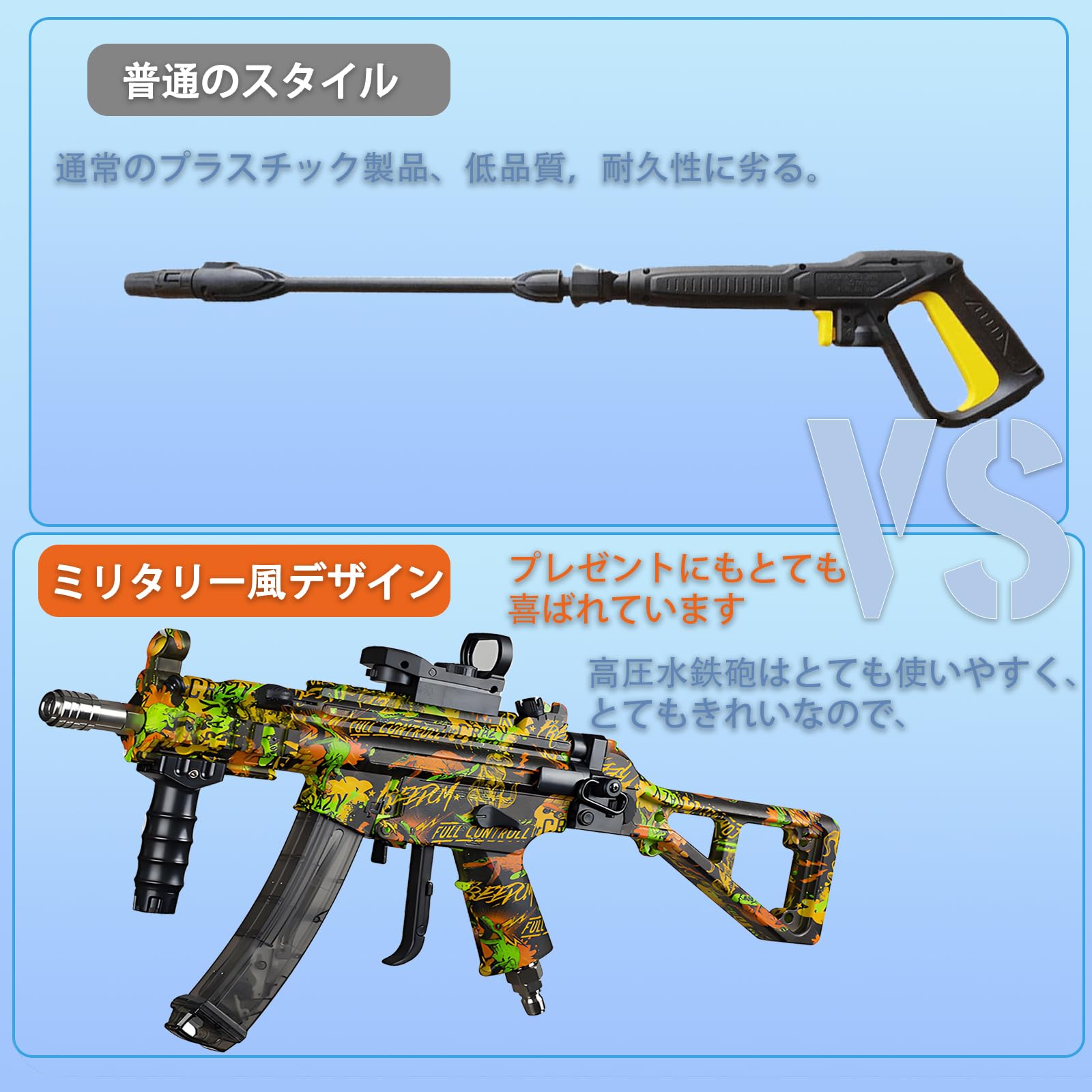 高圧洗浄機用トリガーガン　ストレートランス70㎝ 高圧洗浄機用ガン（軽量）トリガー※塗装 ililg i