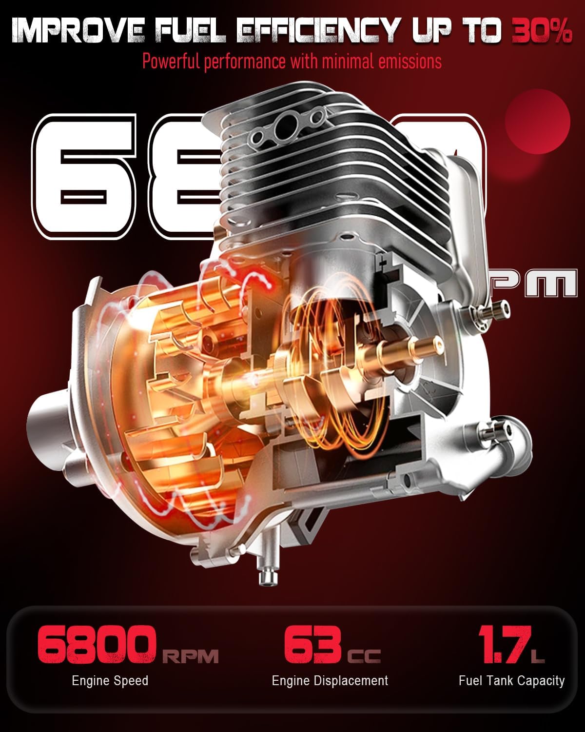 63CC Gas Backpack Leaf Blower – 665 CFM, 205 MPH, Commercial-Grade Gas Blower for Landscaping, Snow Removal, and Heavy-Duty Yard Work – Lightweight, Quiet for Residential Areas (686 RPO) - Image 3